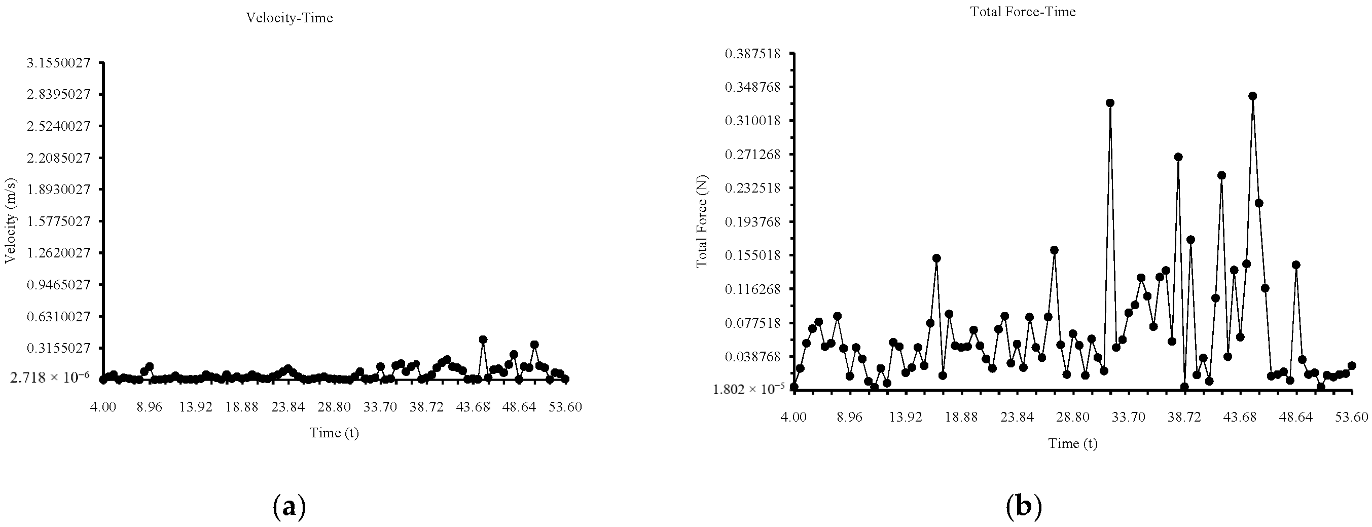 Agriculture 12 00983 g009