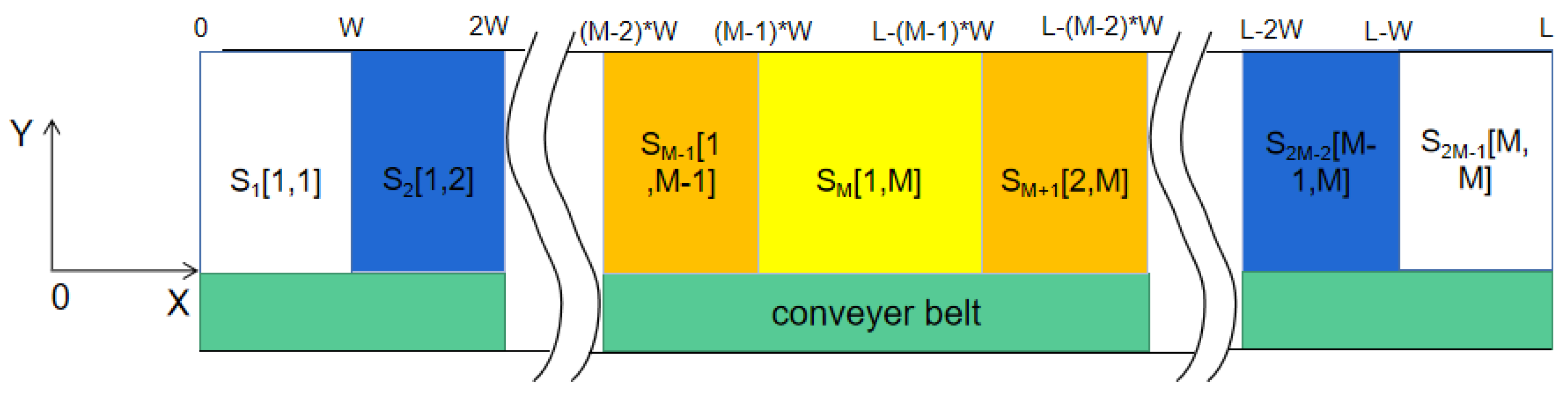 Agriculture 12 00986 g005
