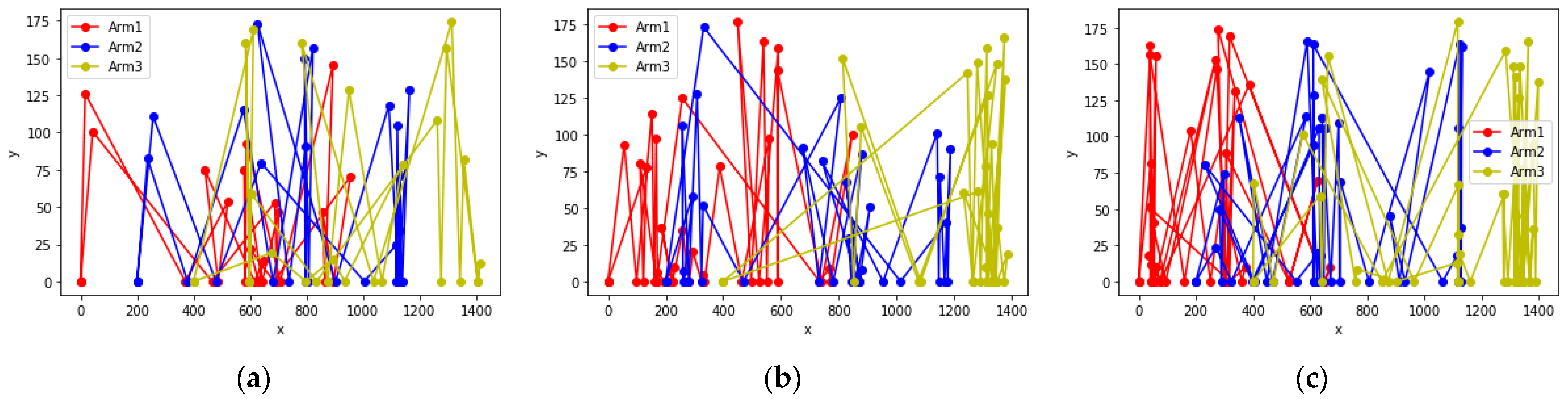 Agriculture 12 00986 g016