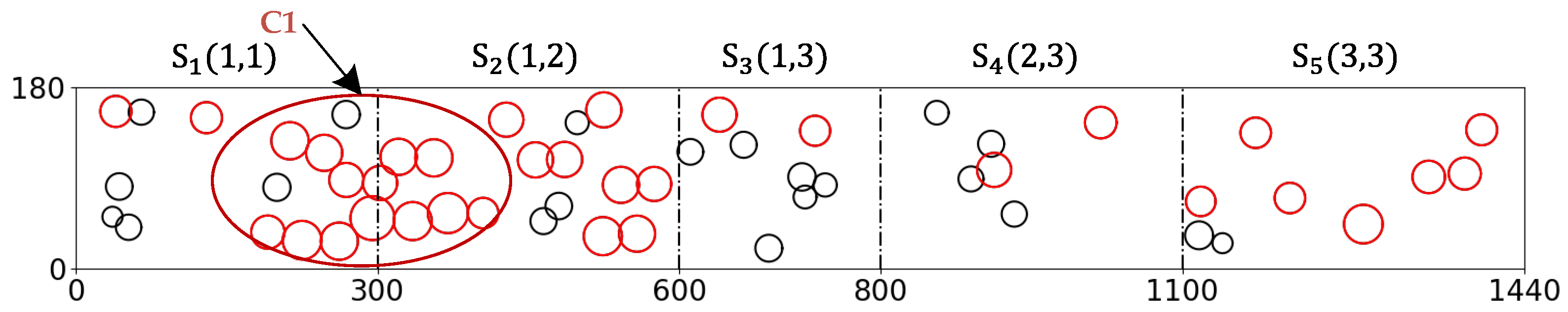 Agriculture 12 00986 g017