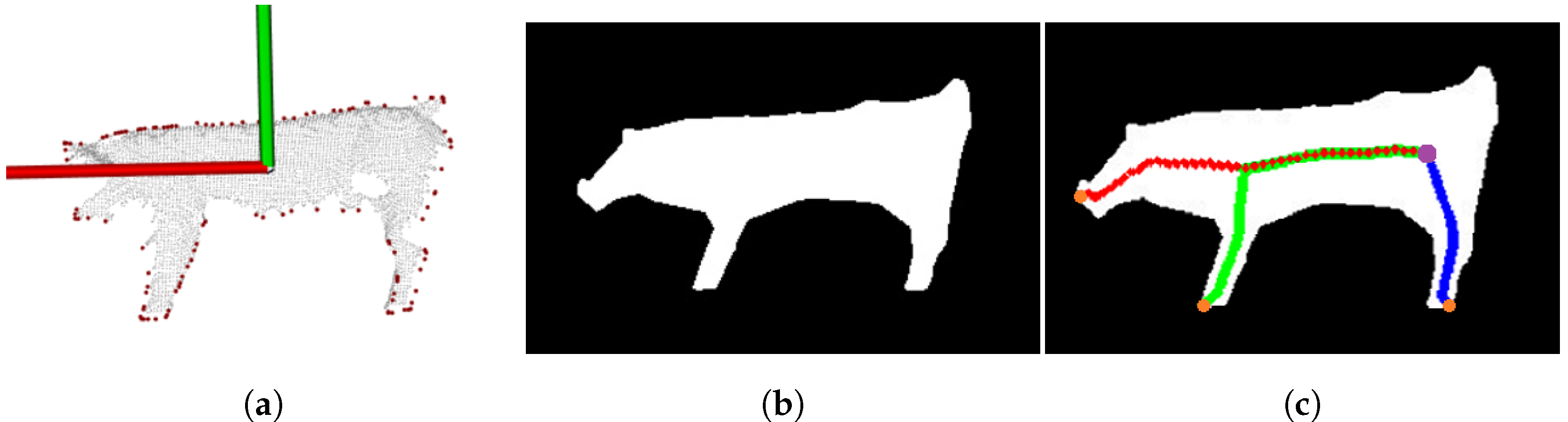 Agriculture 12 00998 g004