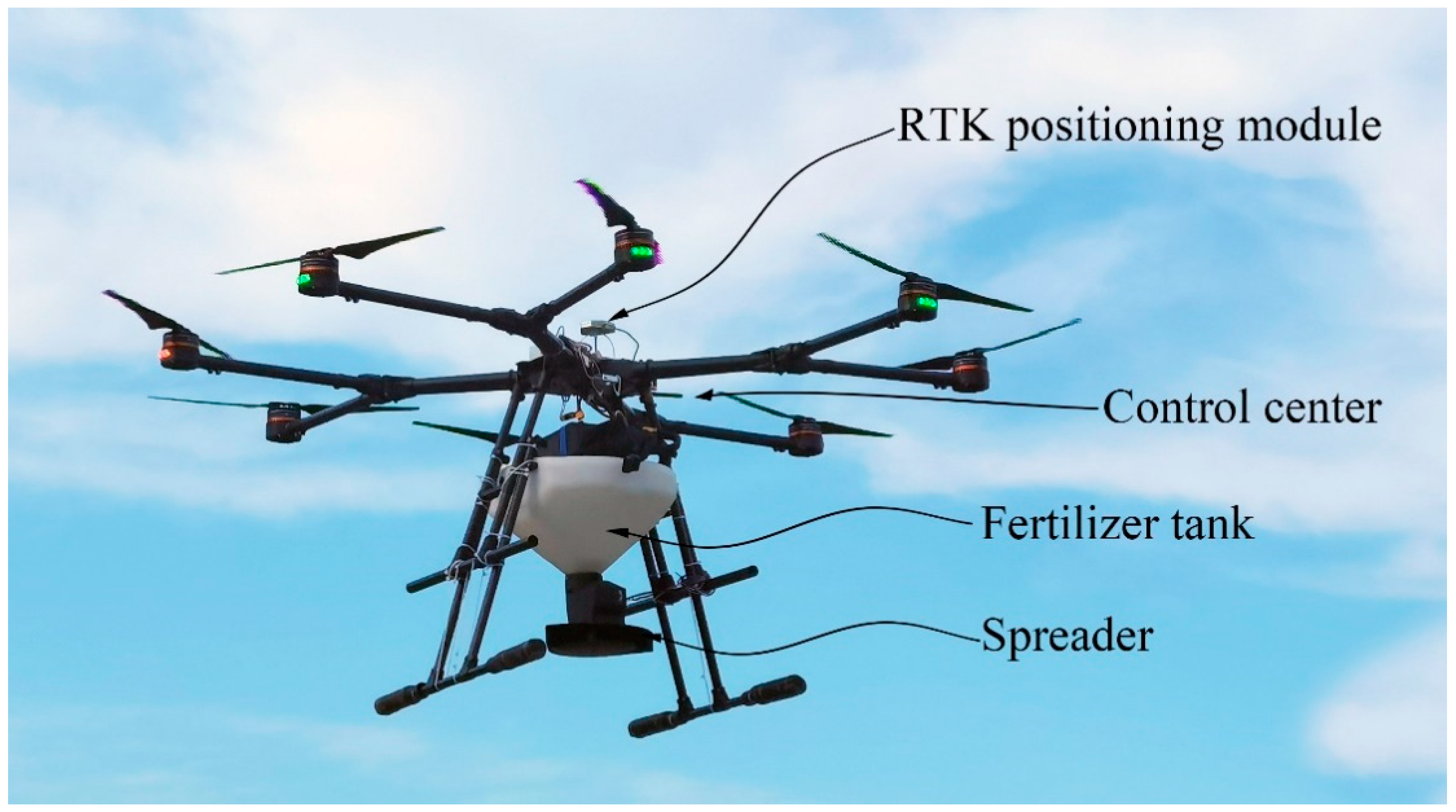Agriculture | Free Full-Text | Single-Neuron PID UAV Variable Fertilizer  Application Control System Based on a Weighted Coefficient Learning  Correction