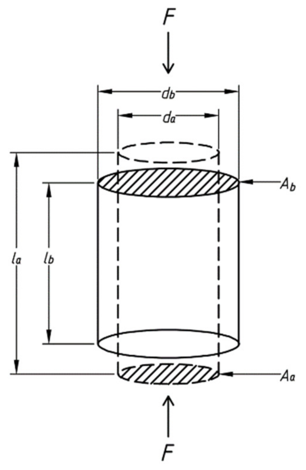 Agriculture 12 01026 g007