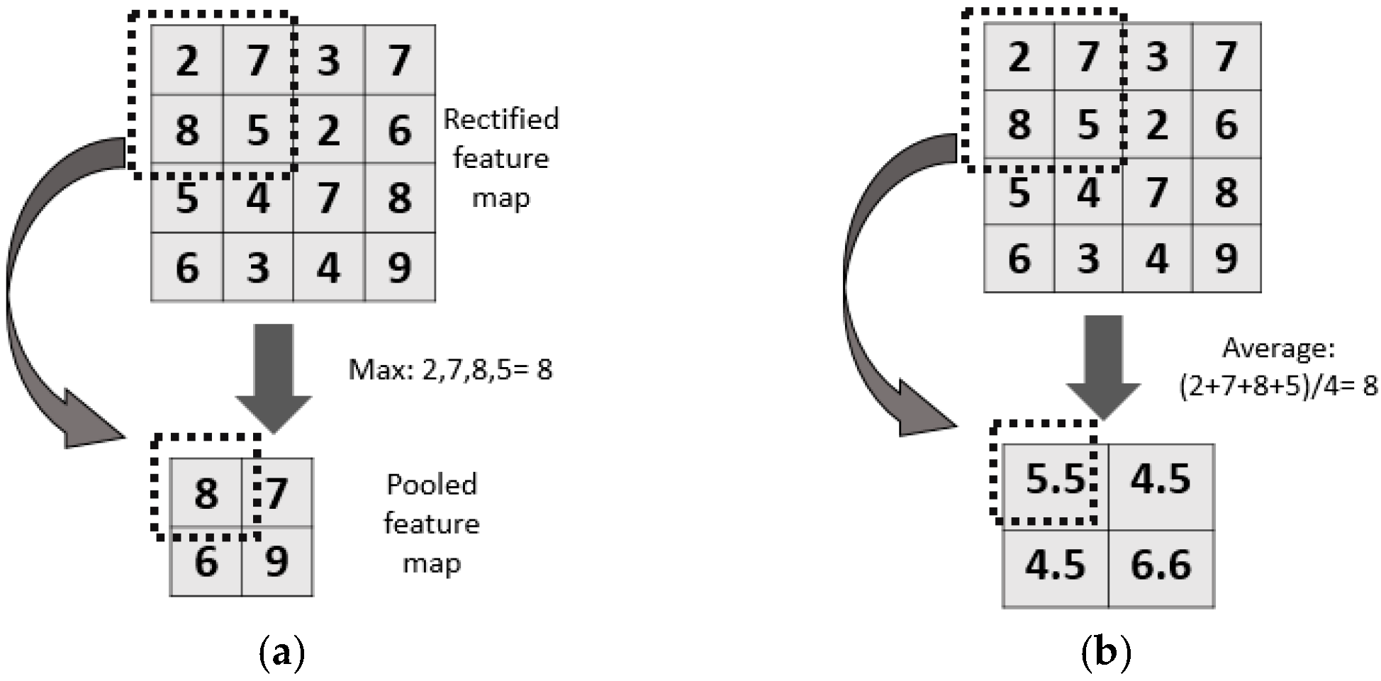Agriculture 12 01033 g009