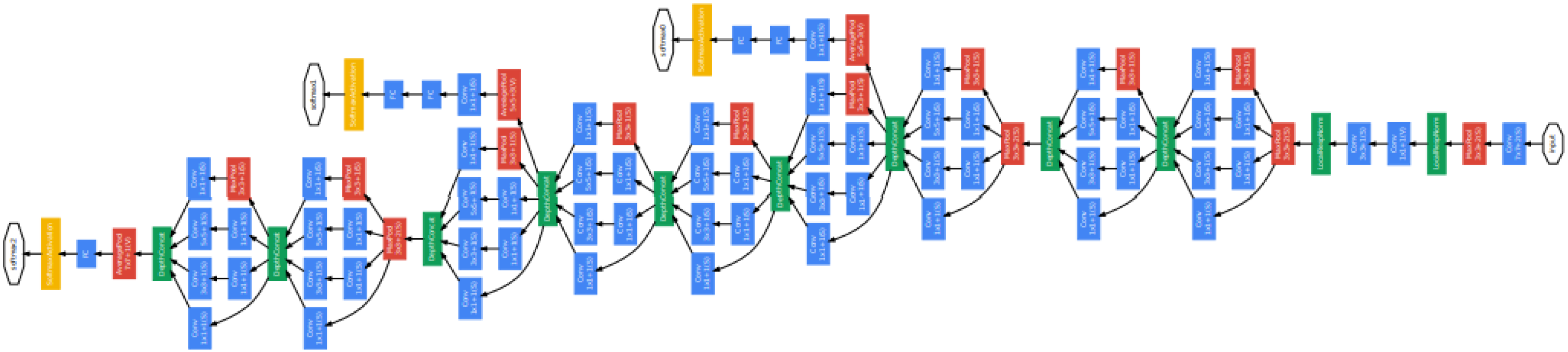 Agriculture 12 01033 g013