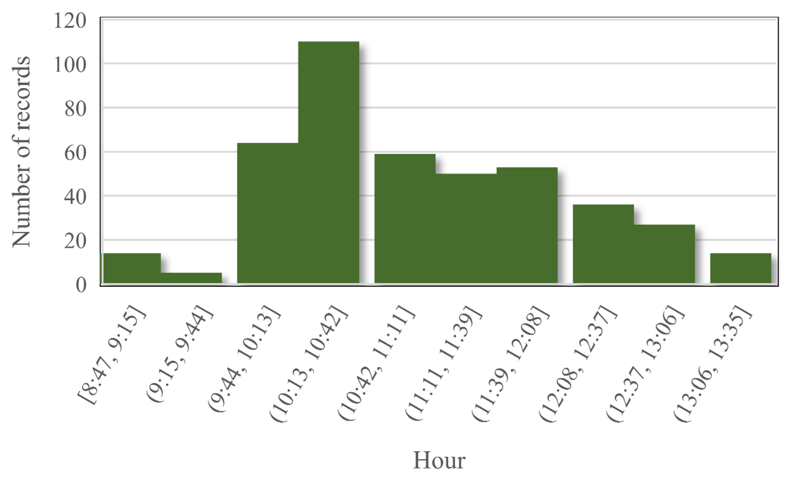 Agriculture 12 01034 g002