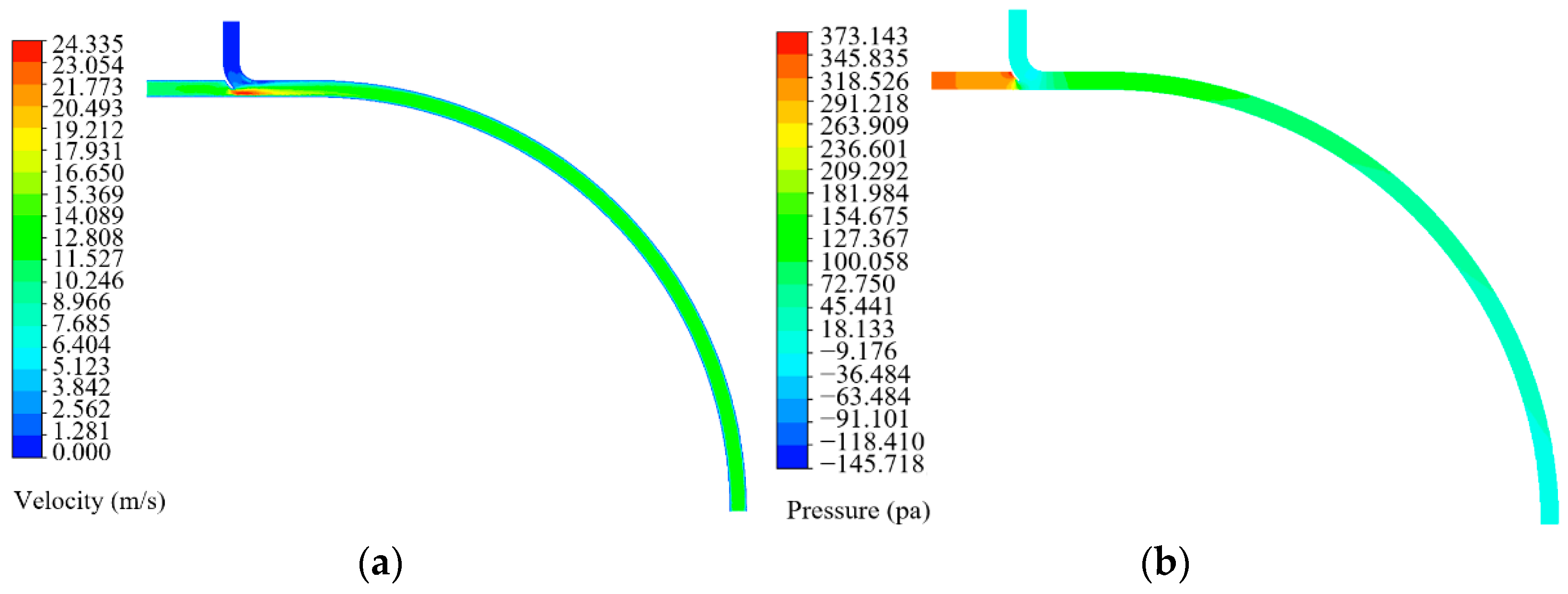Agriculture 12 01037 g007