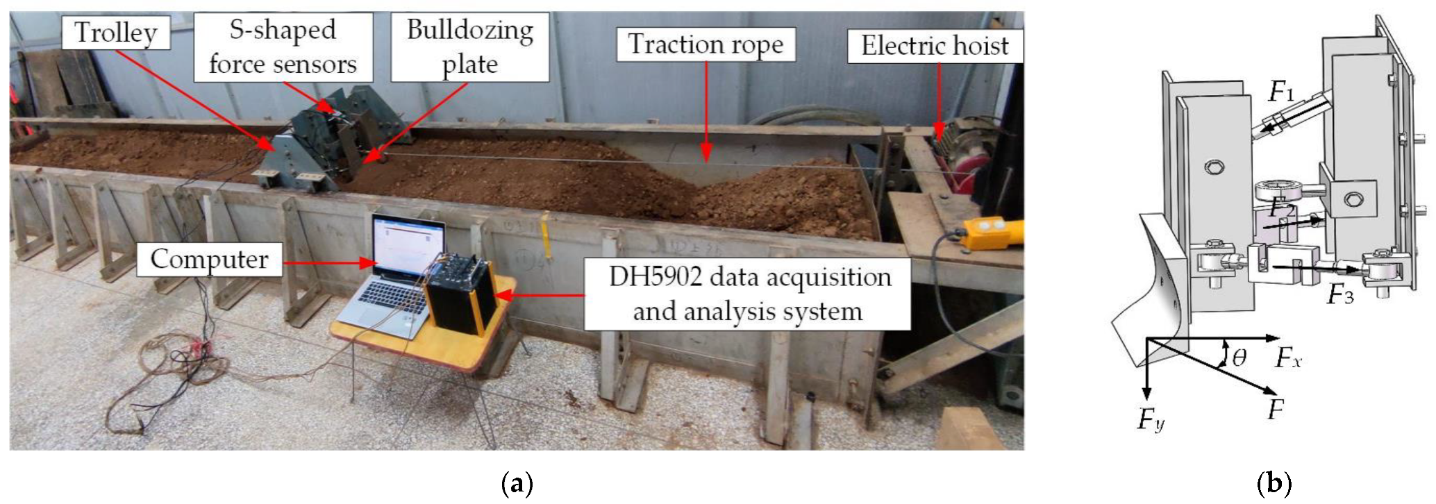 Agriculture 12 01082 g010
