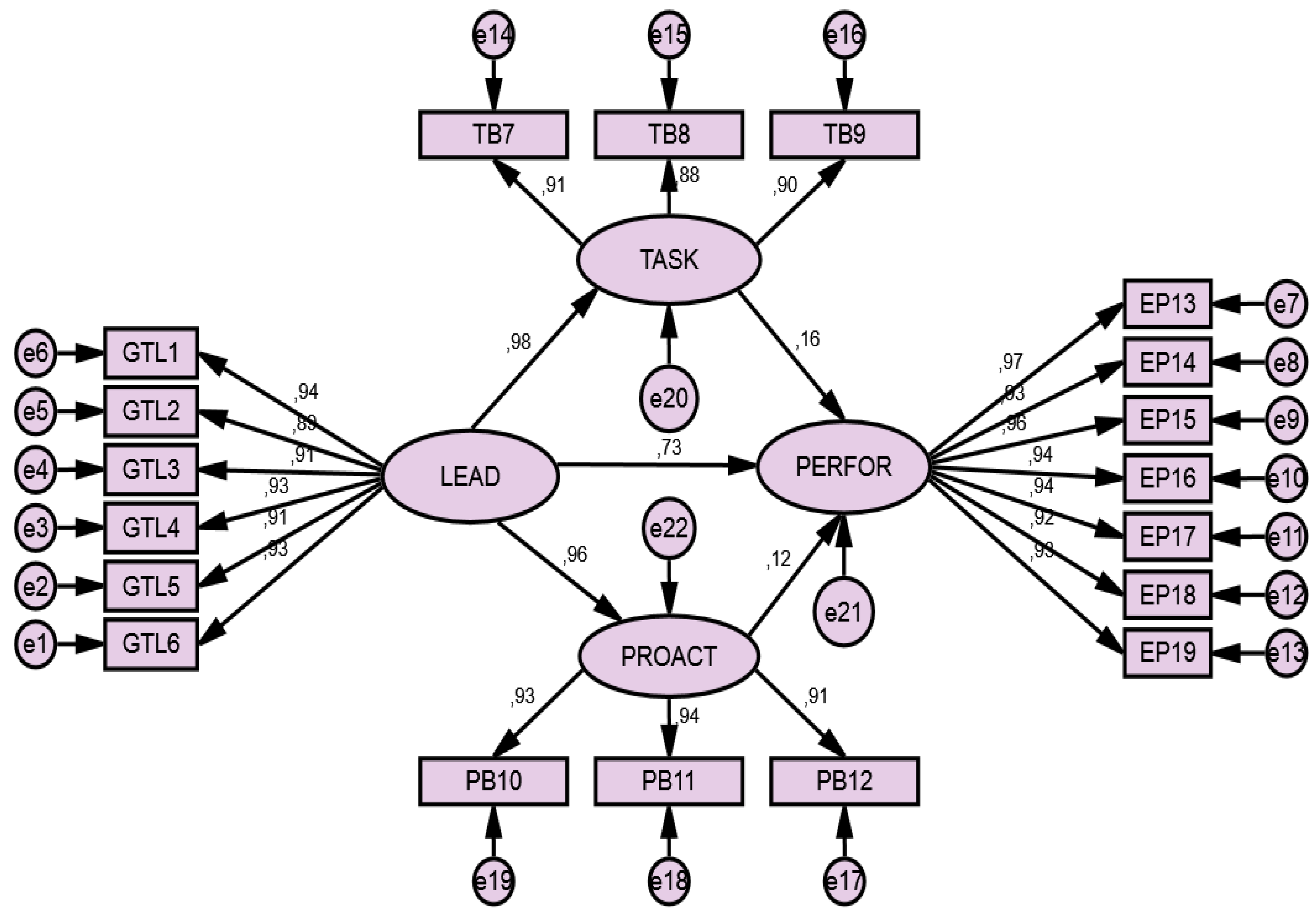 Agriculture 12 01100 g002