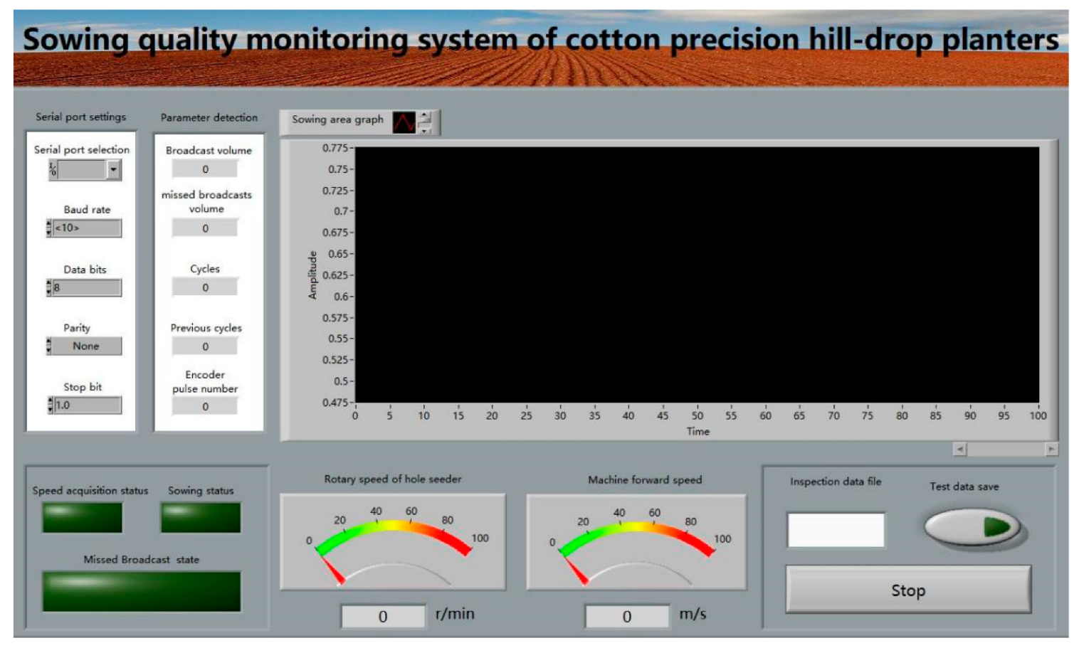 Agriculture 12 01117 g004 Agriculture 12 01117 g004