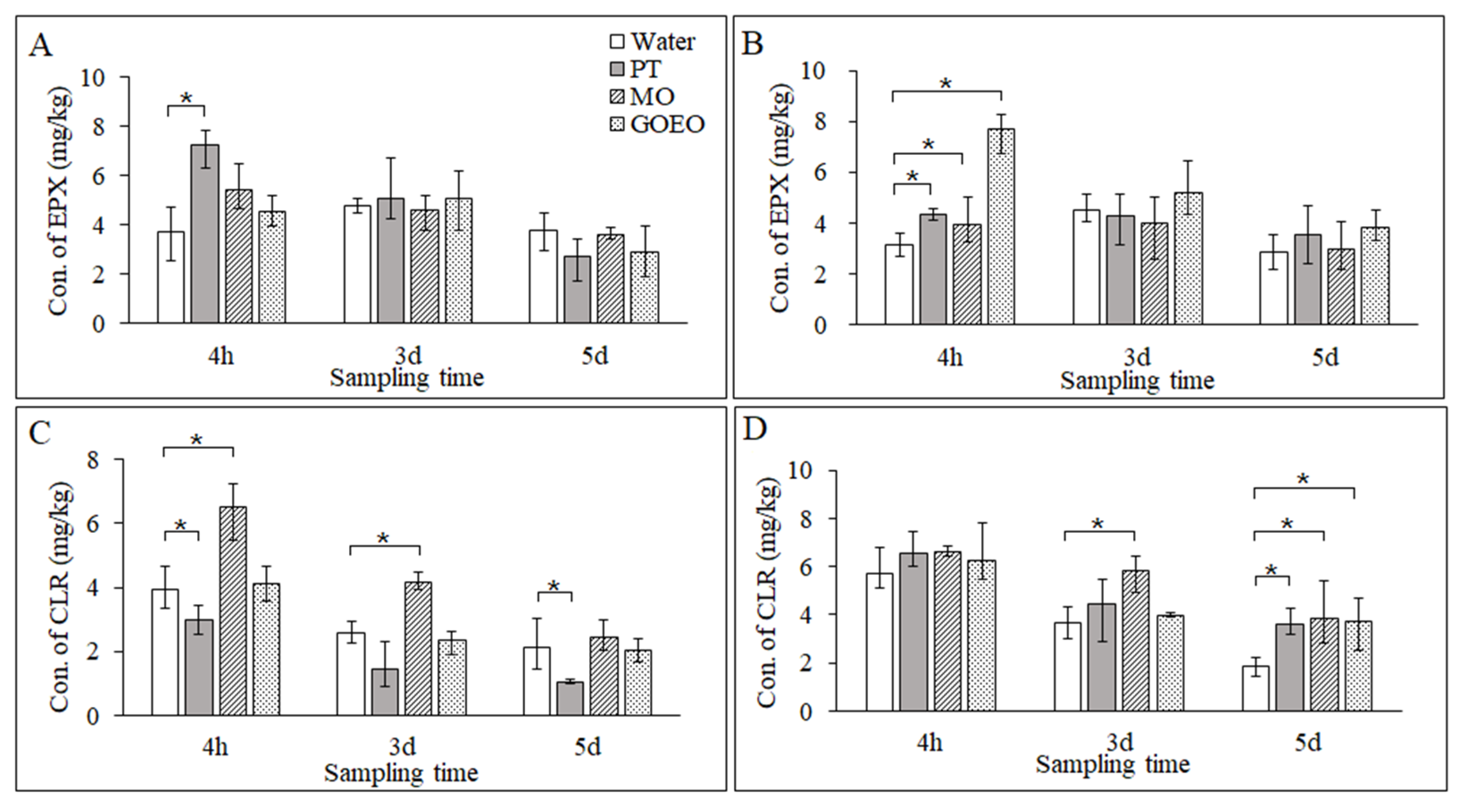 Agriculture 12 01119 g003