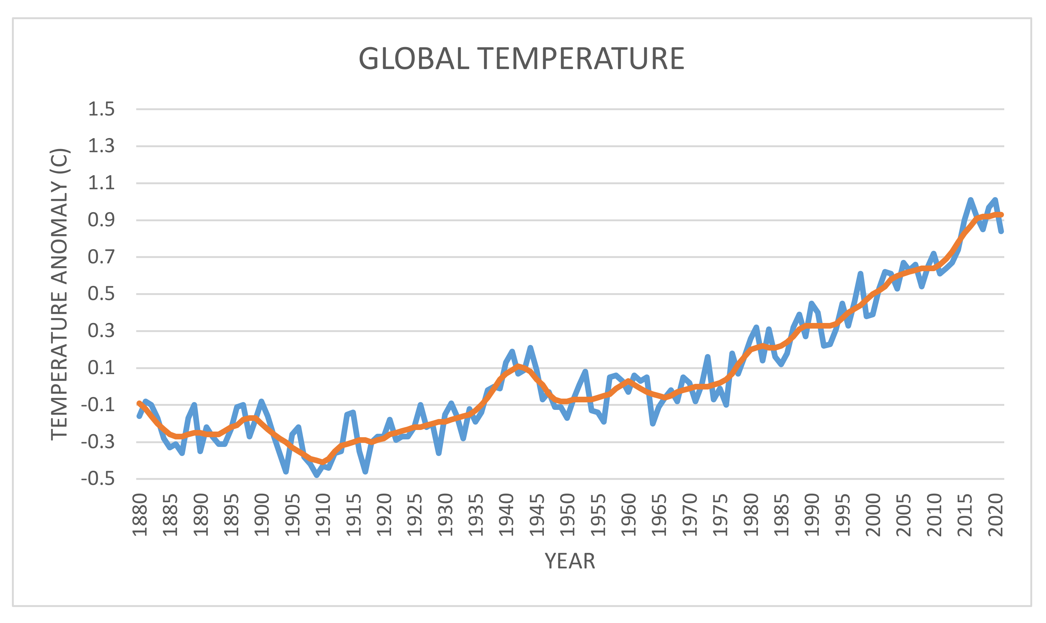 Agriculture 12 01122 g002