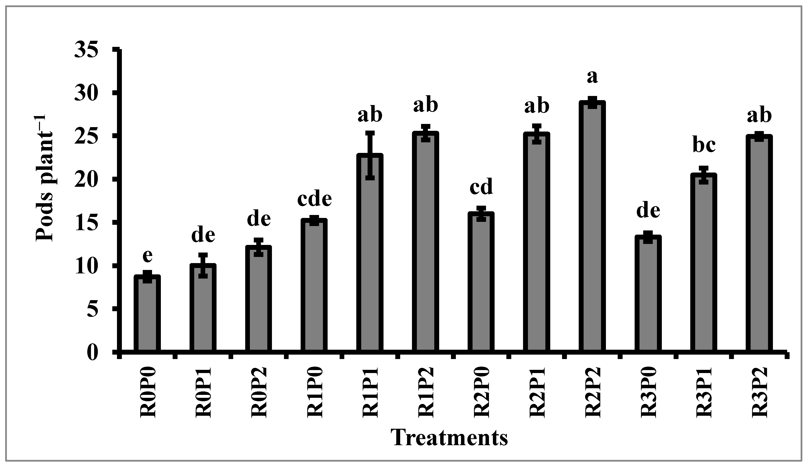 Agriculture 12 01136 g001