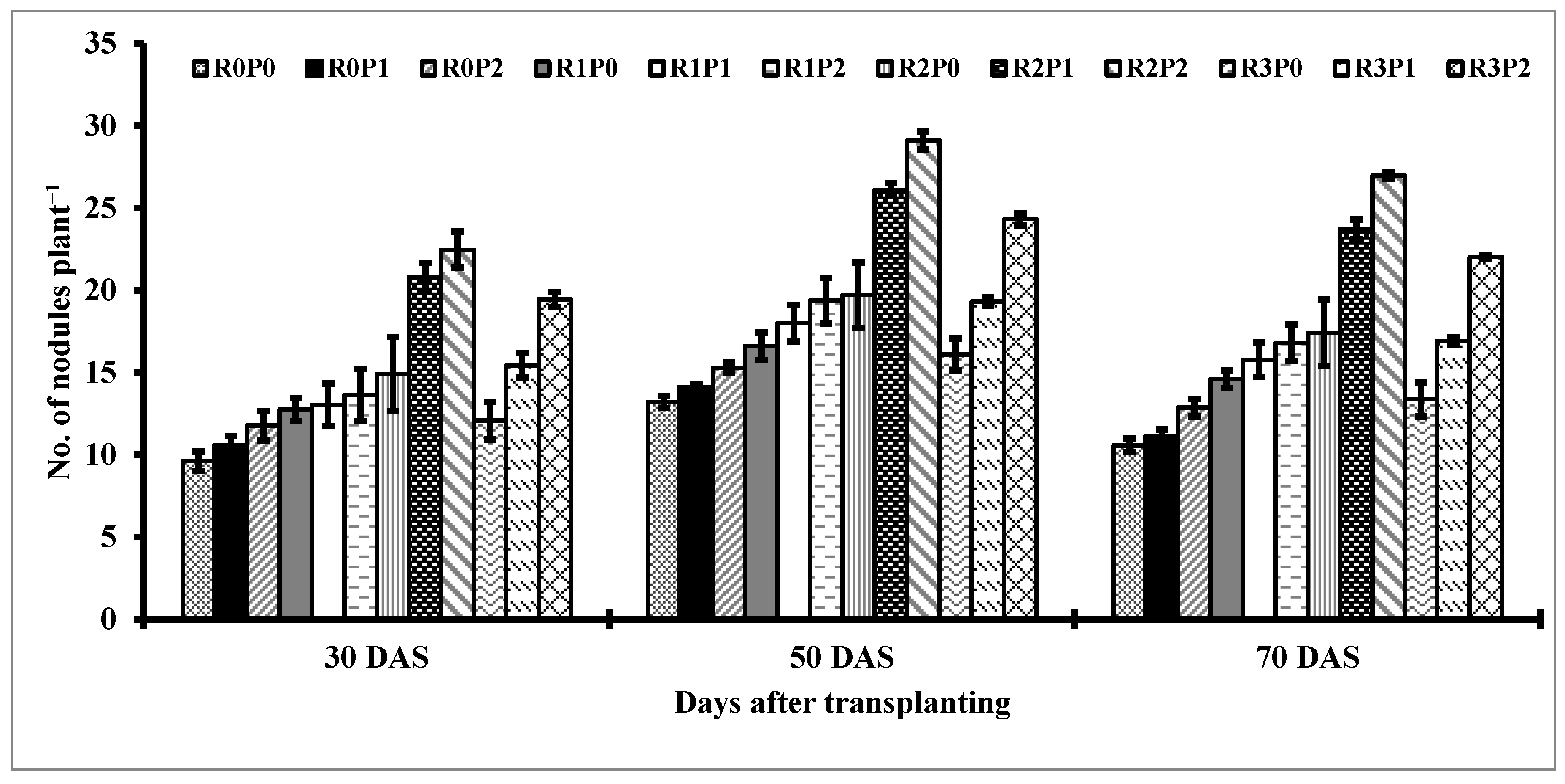 Agriculture 12 01136 g006