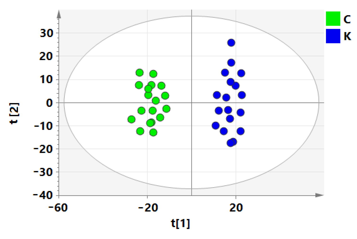 Agriculture 12 01153 g003