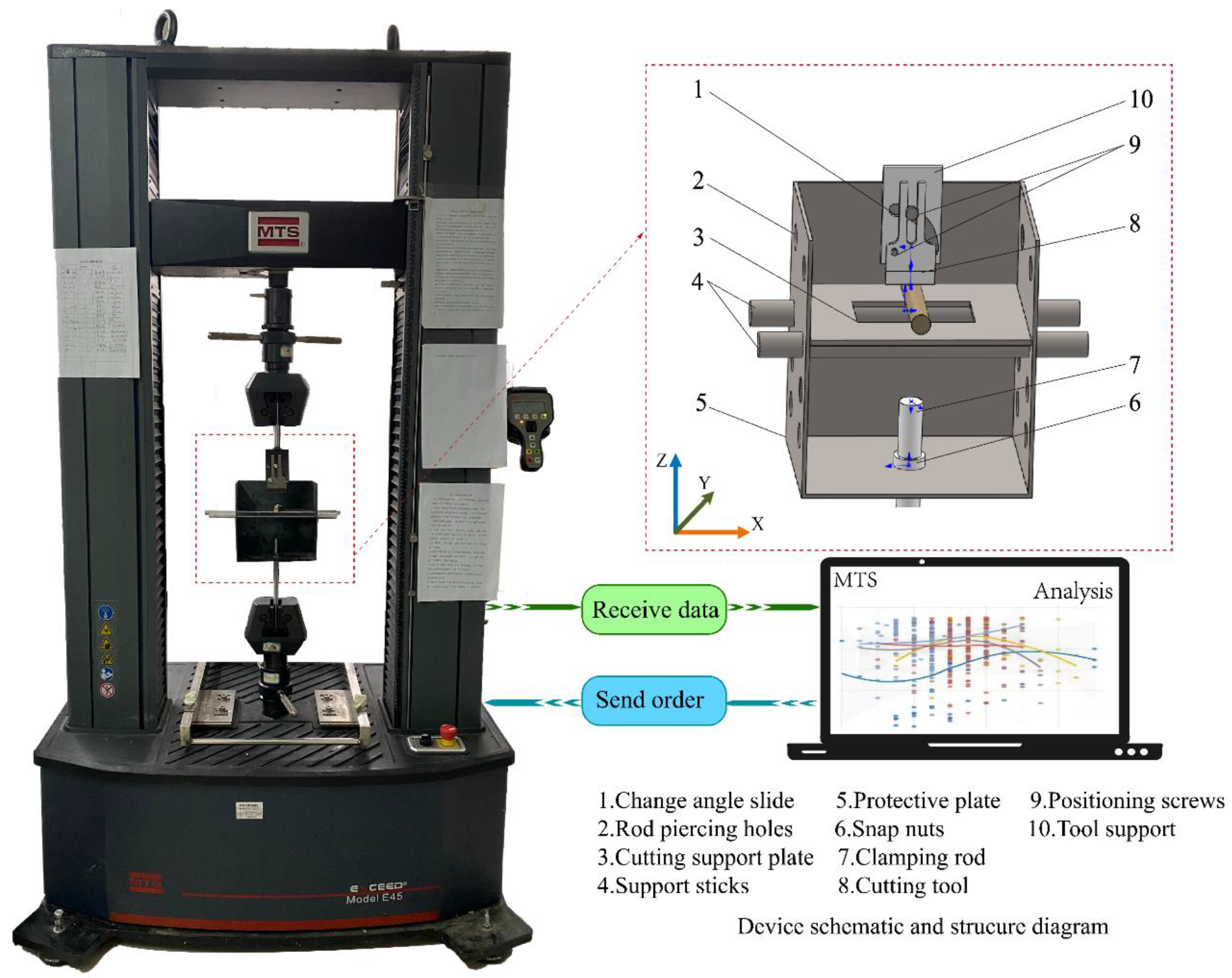 Agriculture 12 01165 g003