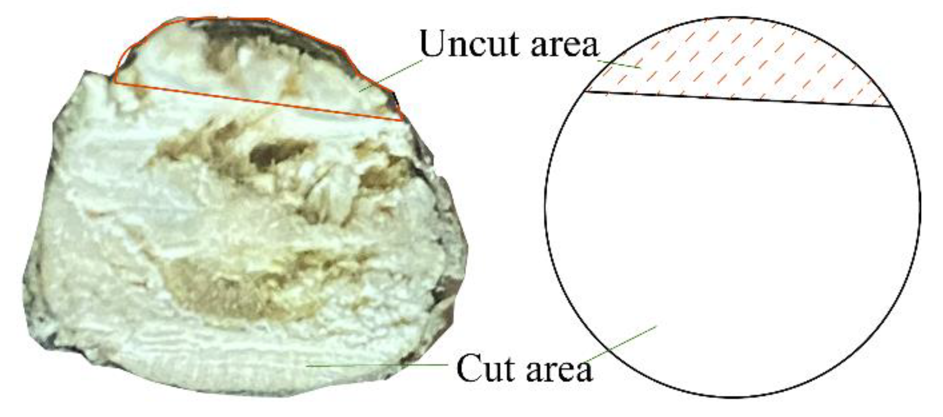 Agriculture 12 01165 g008