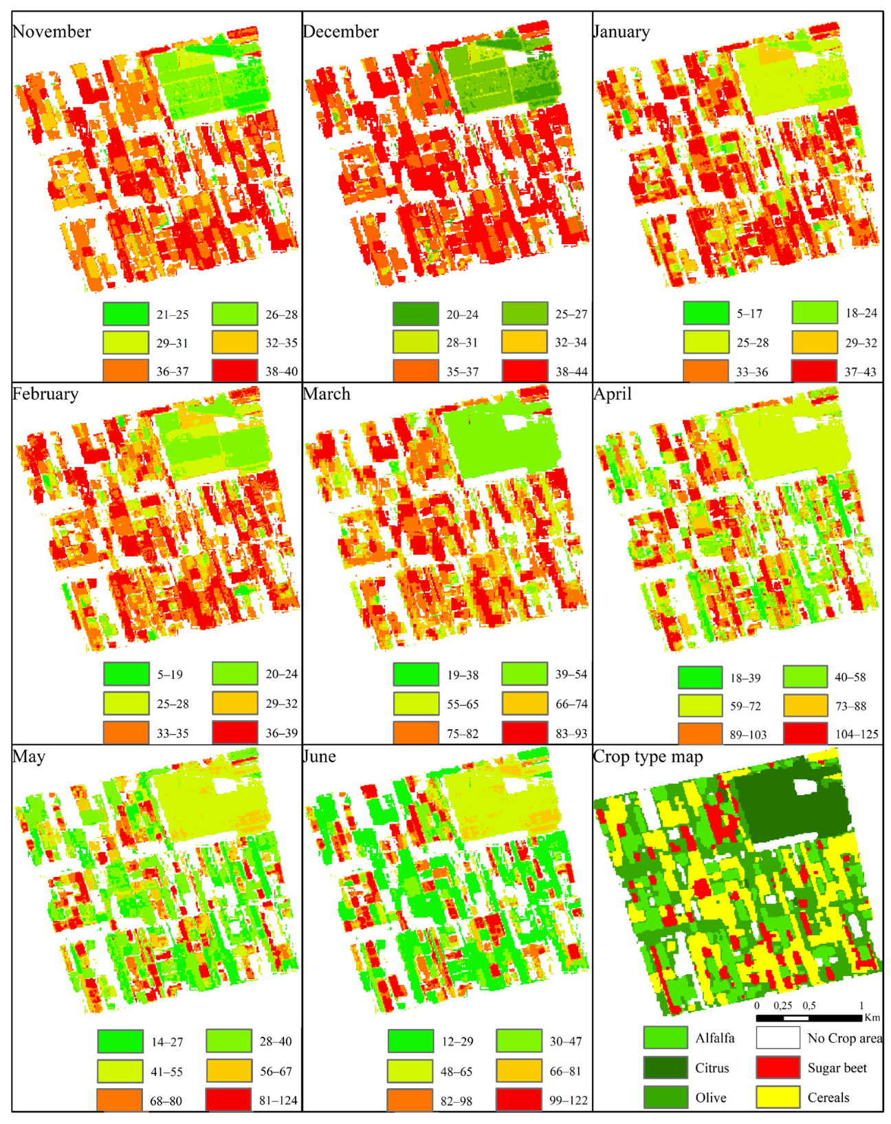 Agriculture 12 01168 g010