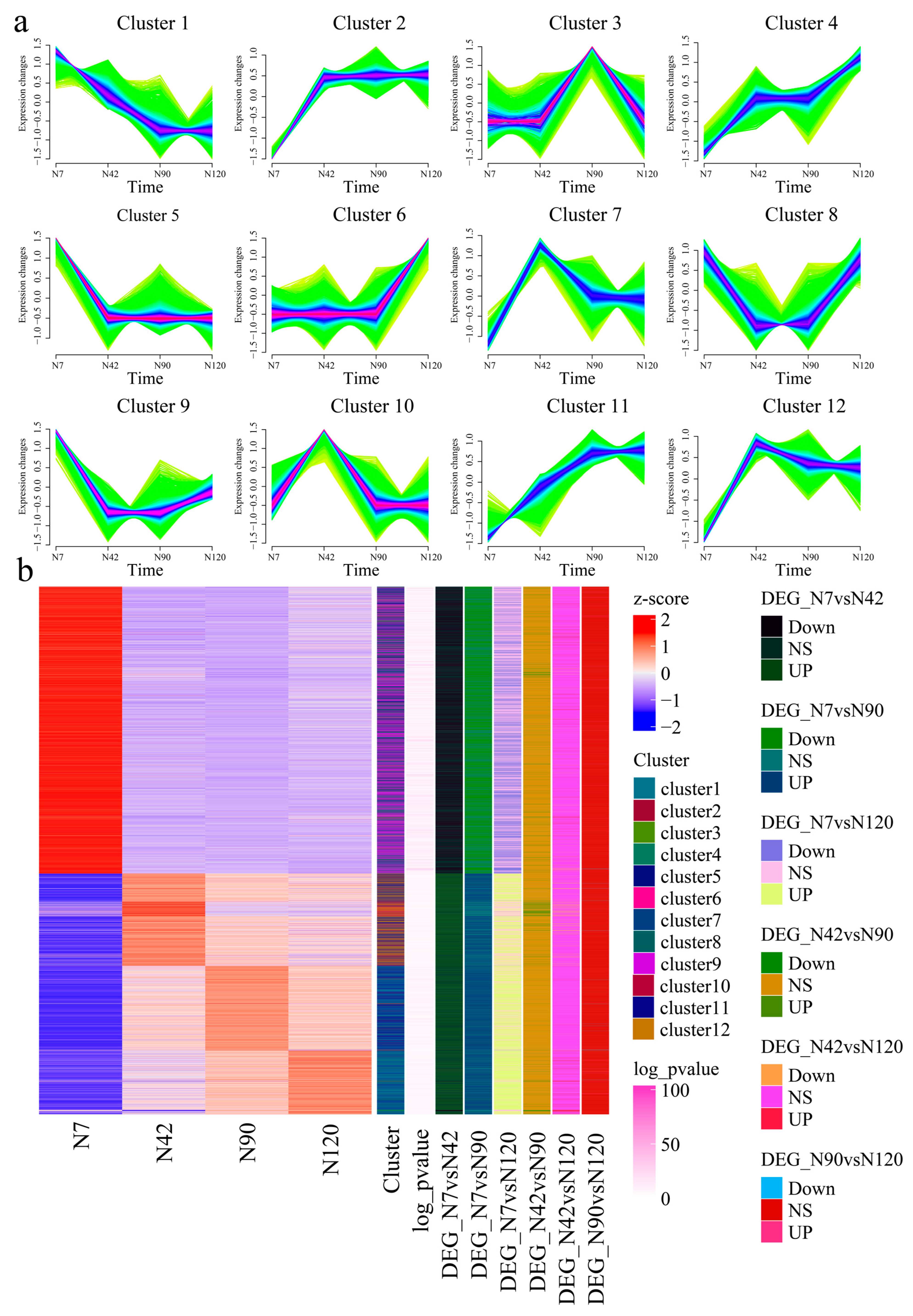 Agriculture 12 01194 g006