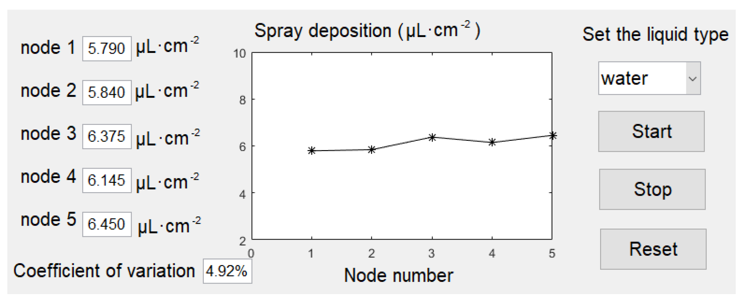 Agriculture 12 01195 g002