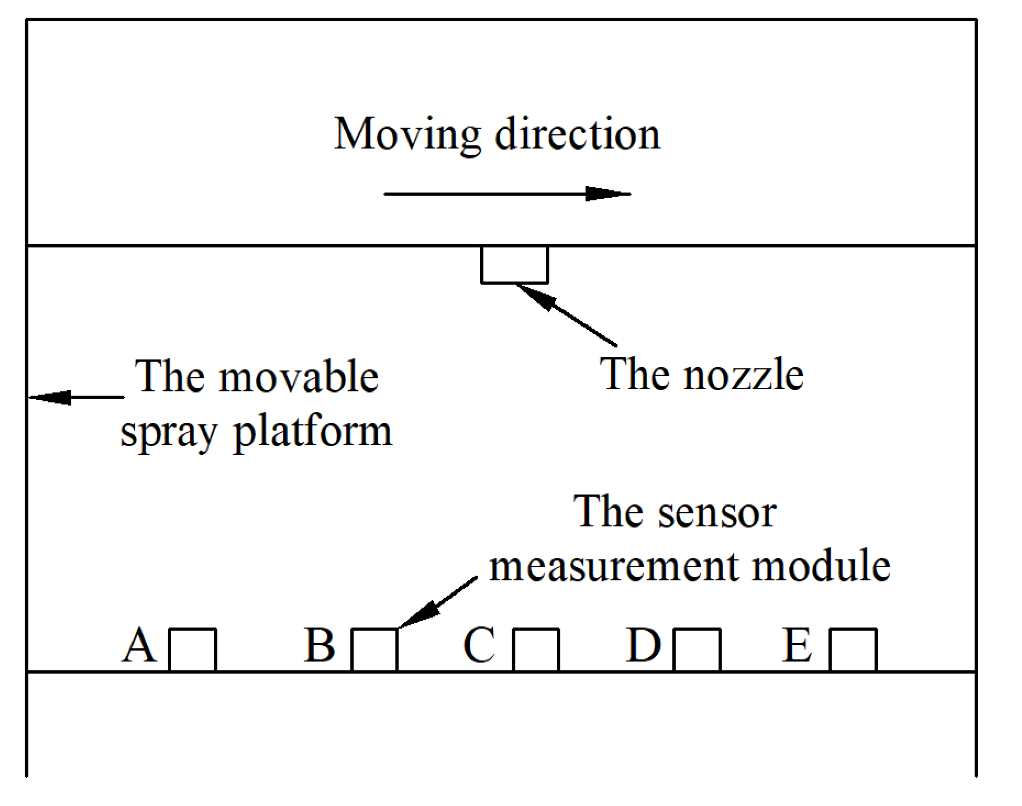 Agriculture 12 01195 g005