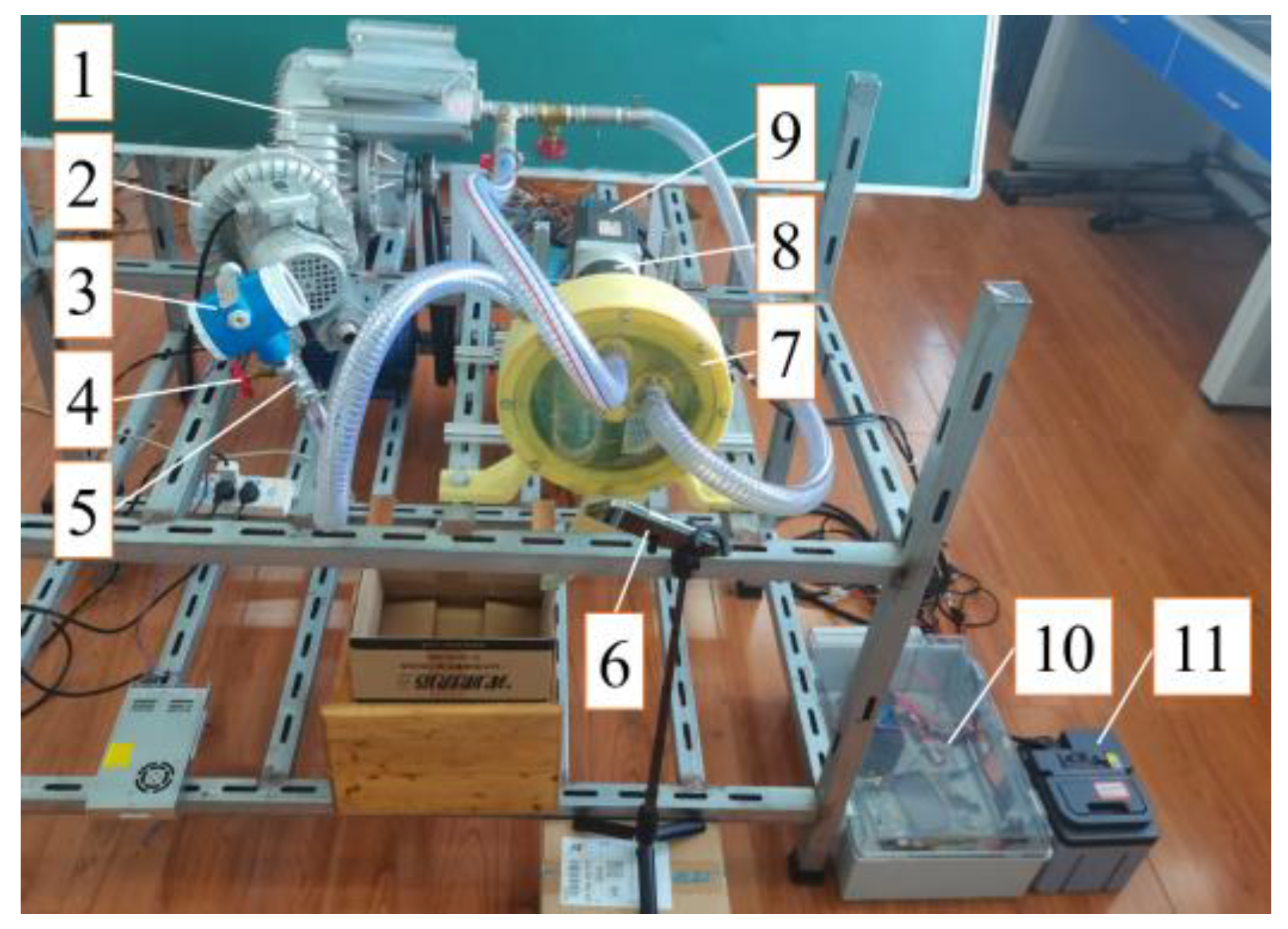 Agriculture 12 01217 g011