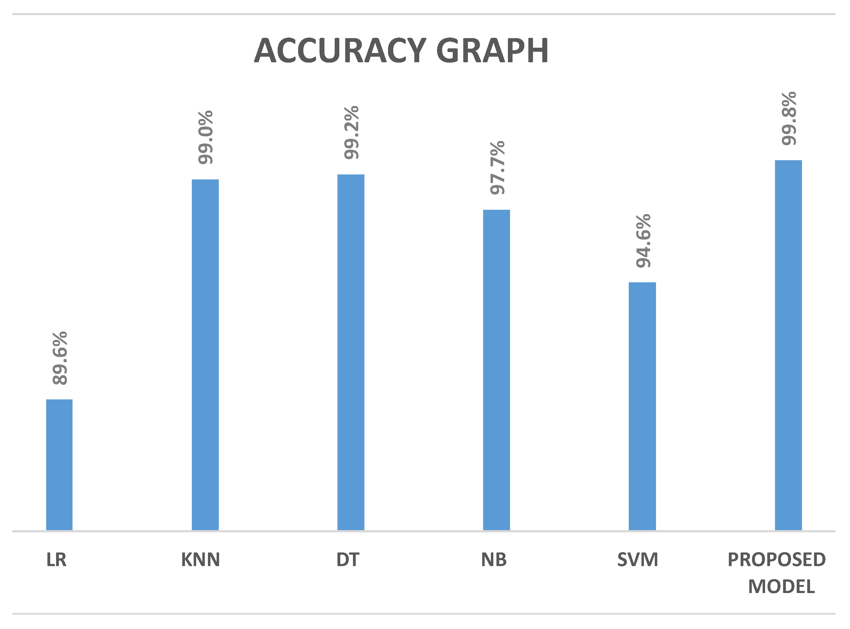 Agriculture 12 01226 g004