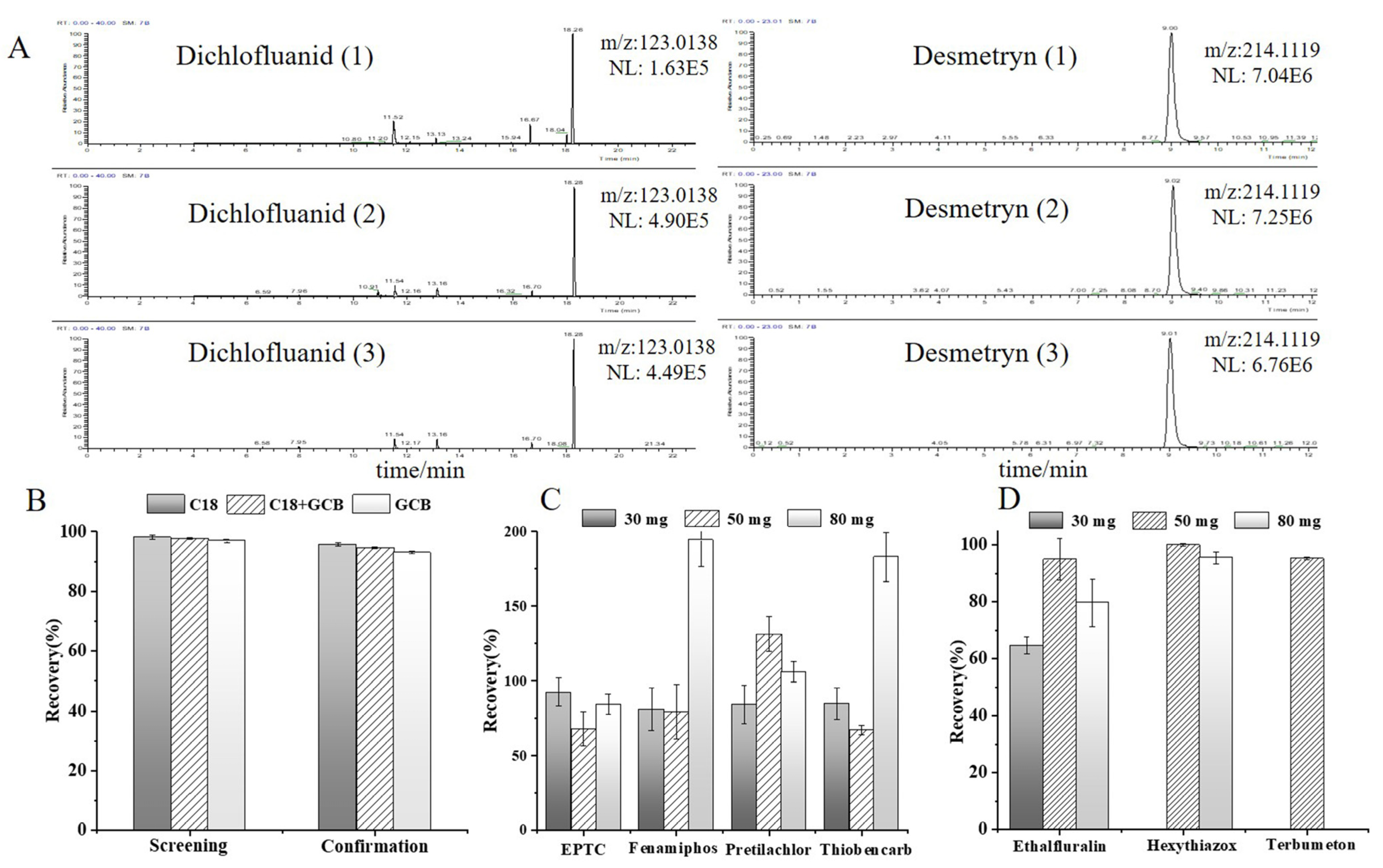 Agriculture 12 01231 g004