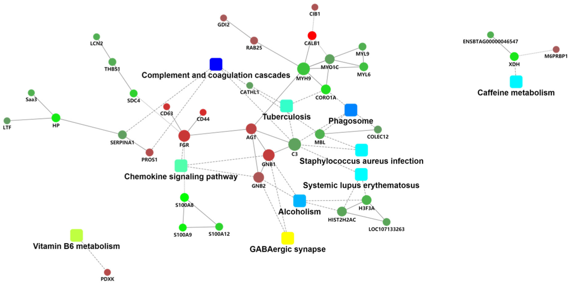 Agriculture 12 01234 g004