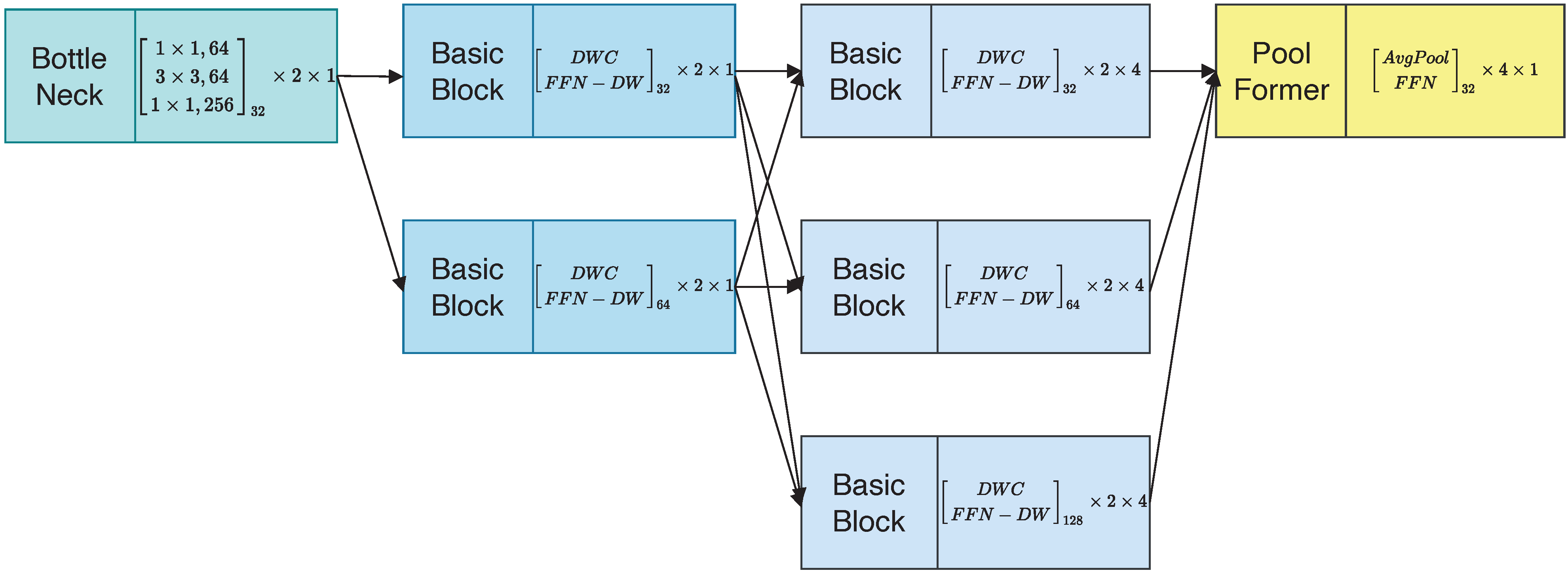Agriculture 12 01280 g001