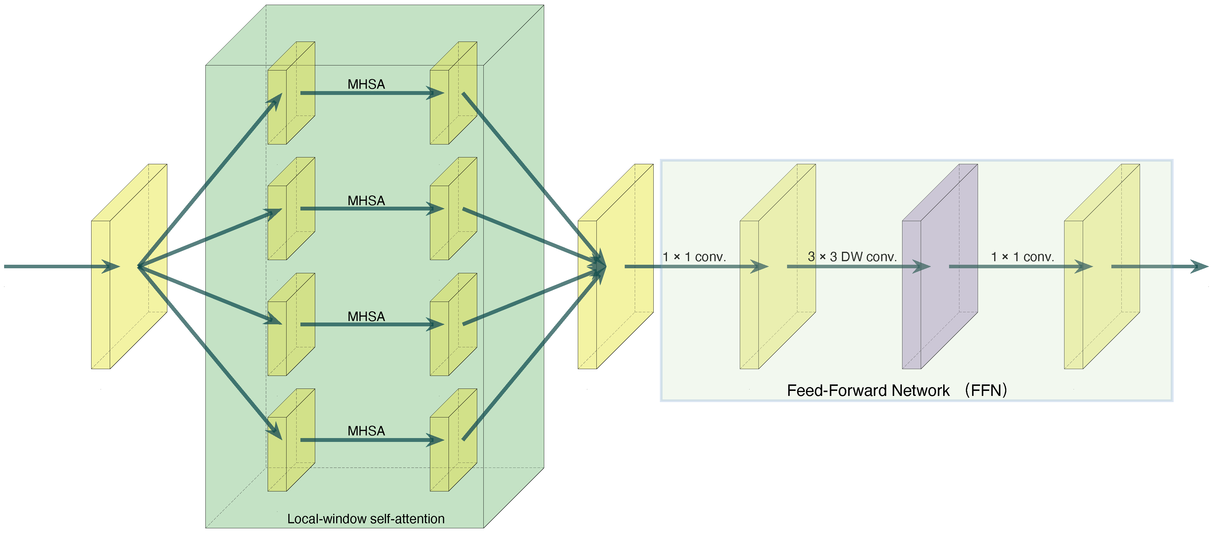 Agriculture 12 01280 g002
