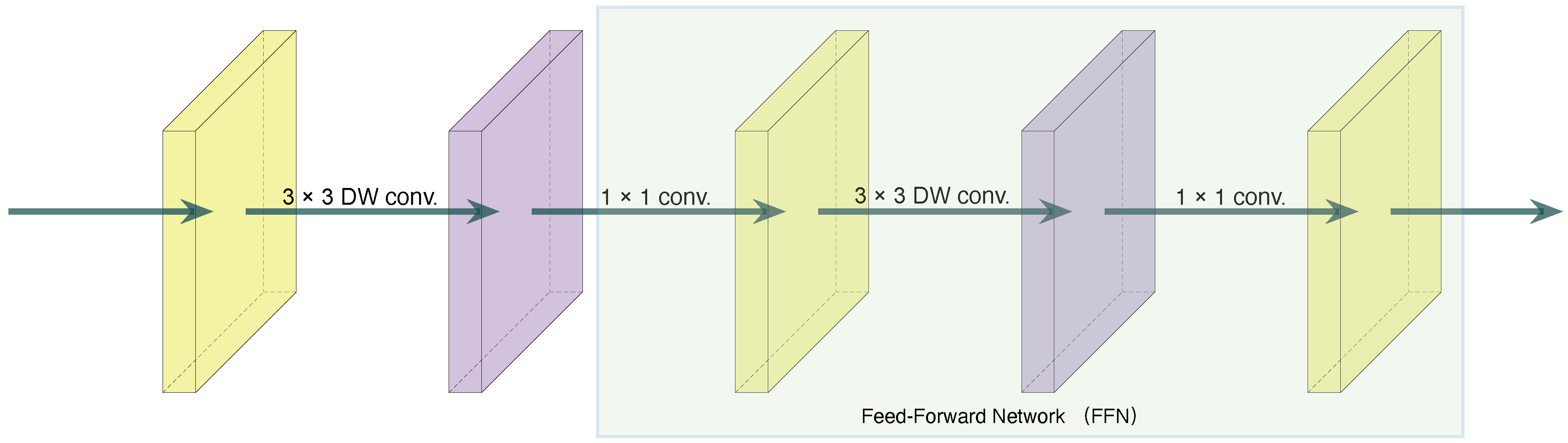 Agriculture 12 01280 g003