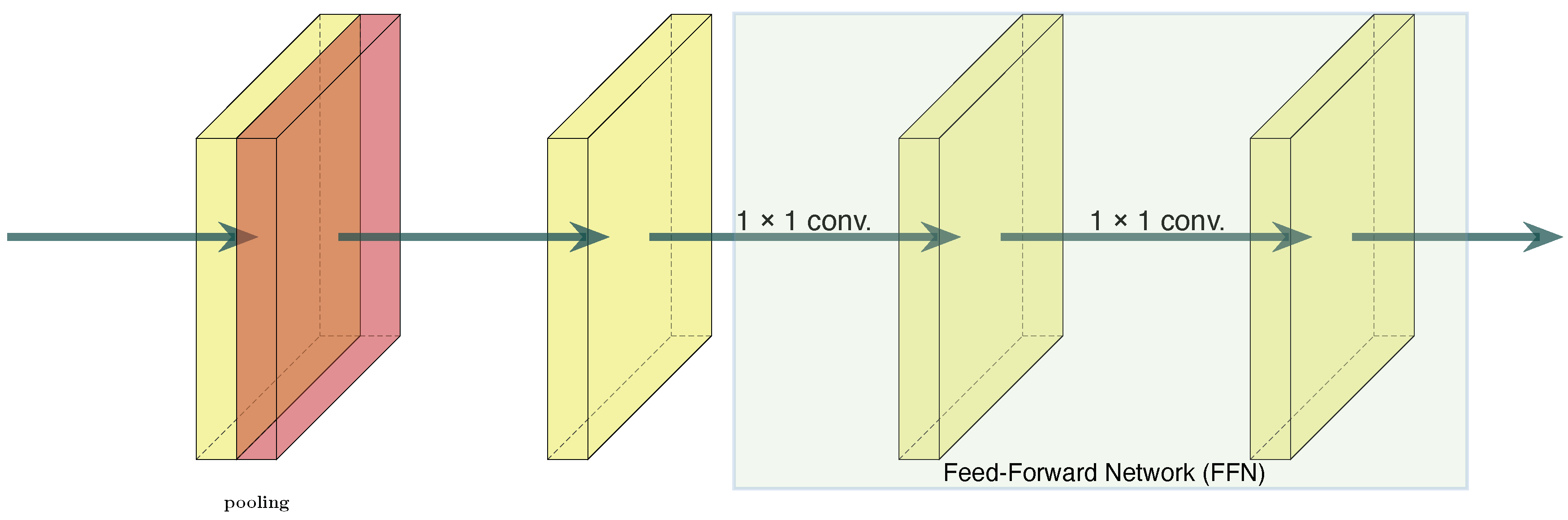 Agriculture 12 01280 g004