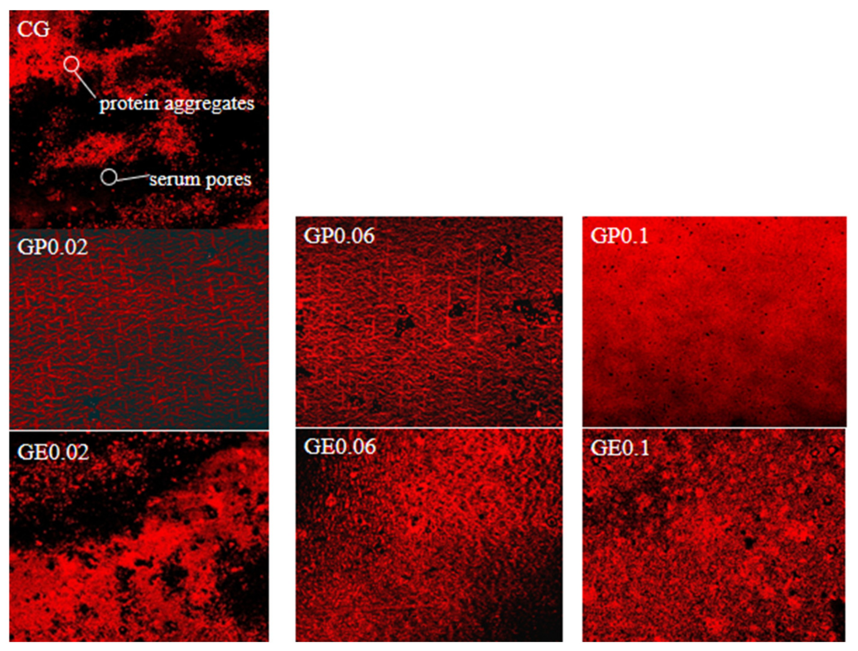 Agriculture 12 01289 g004