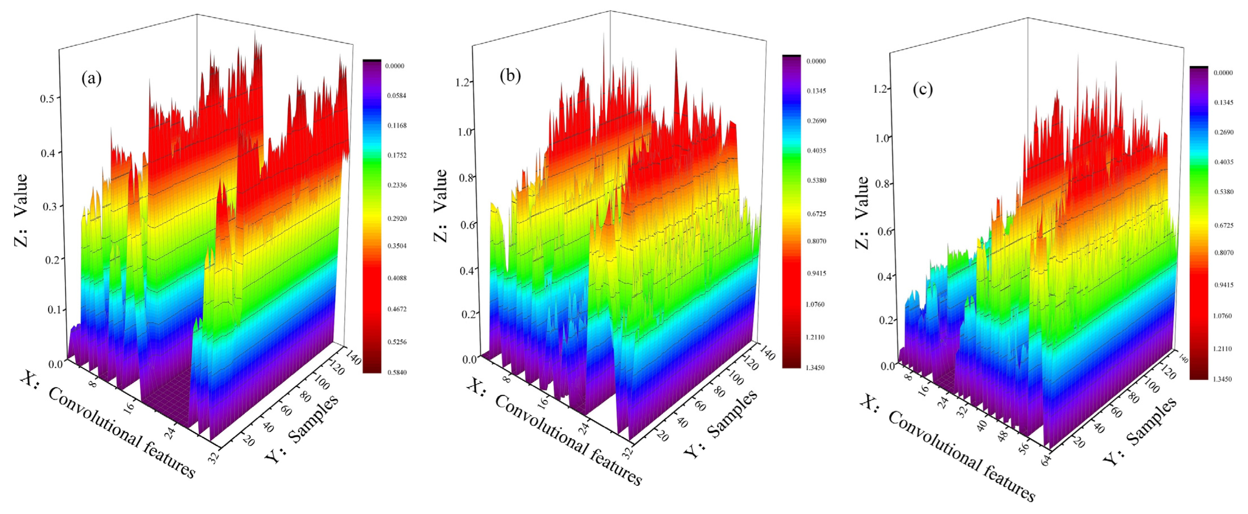 Agriculture 12 01299 g008