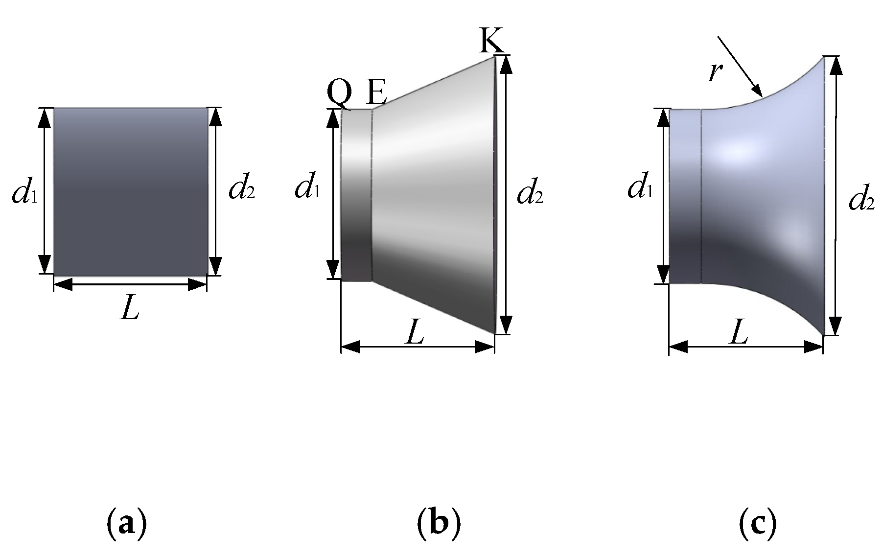 Agriculture 12 01304 g005