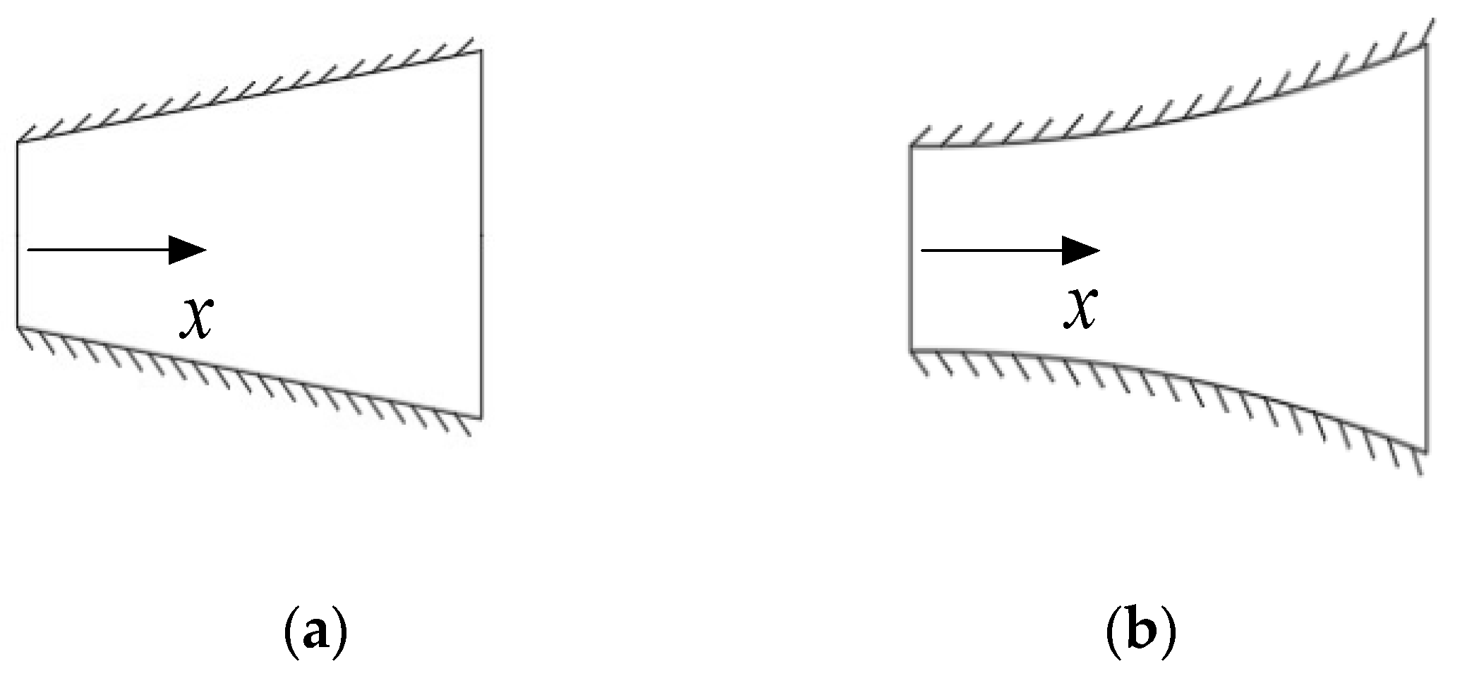Agriculture 12 01304 g010