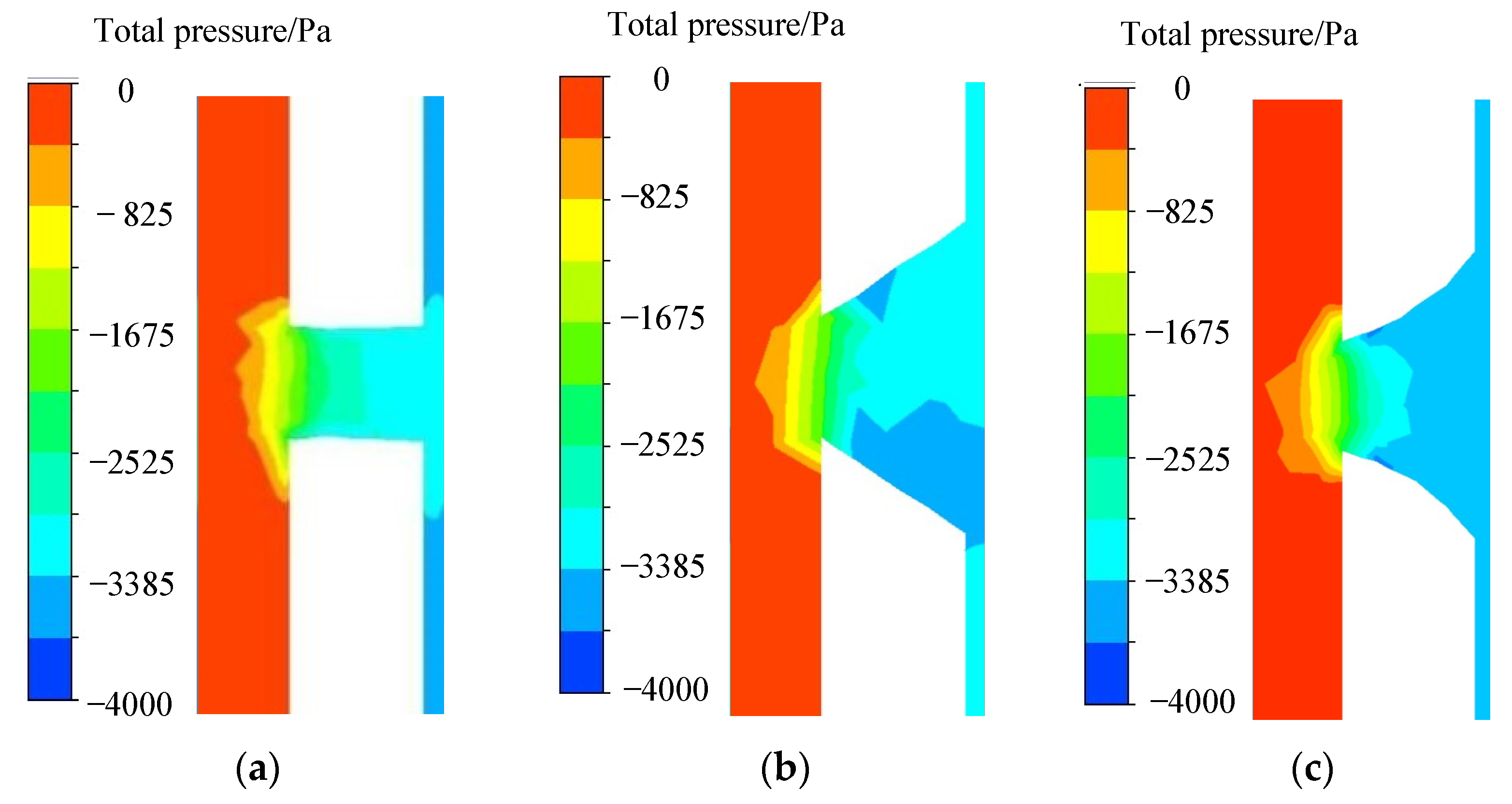 Agriculture 12 01304 g011