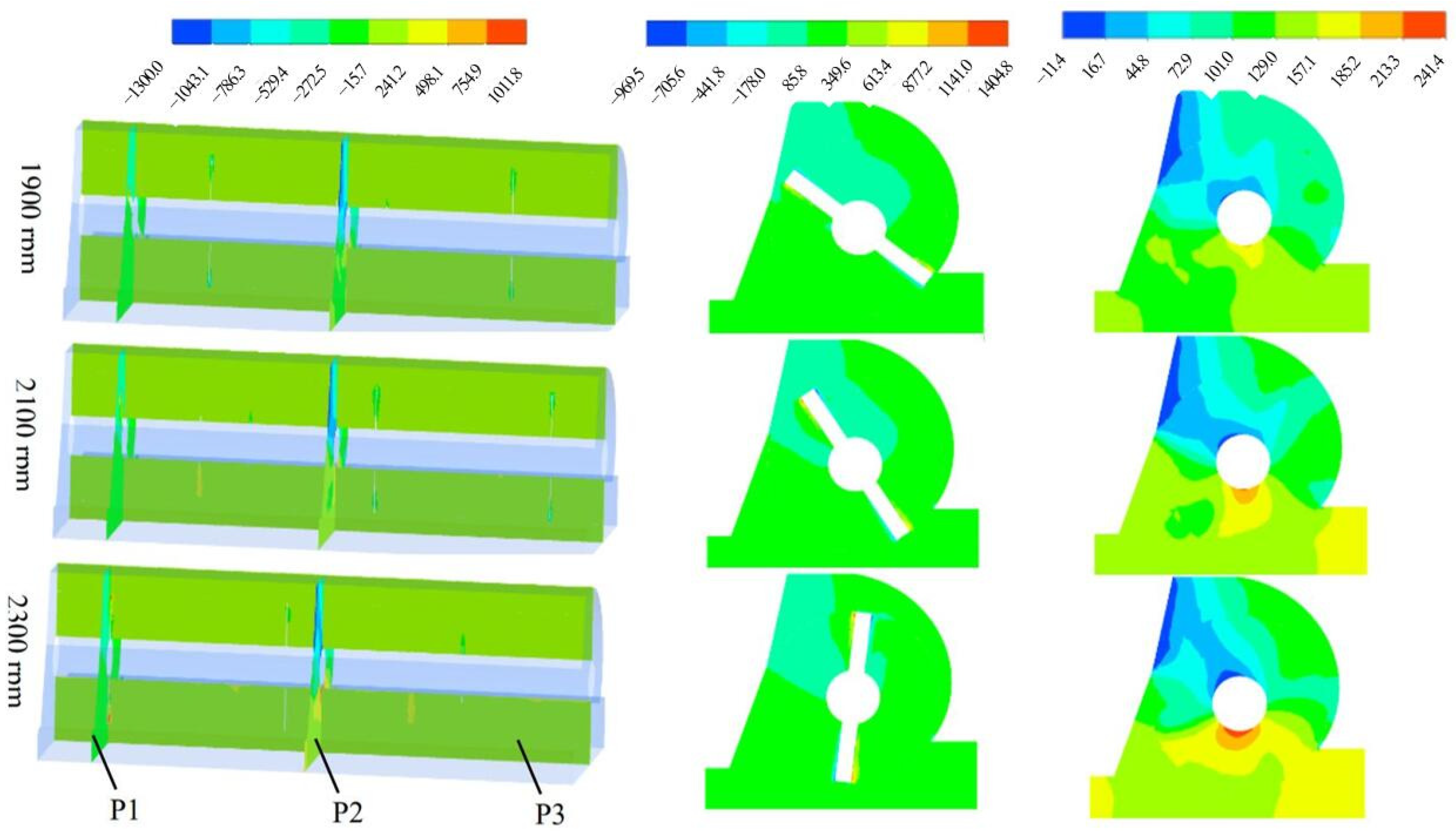 Agriculture 12 01311 g006