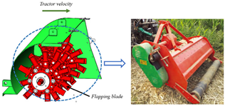Agriculture 12 01311 i009