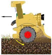 Agriculture 12 01311 i017