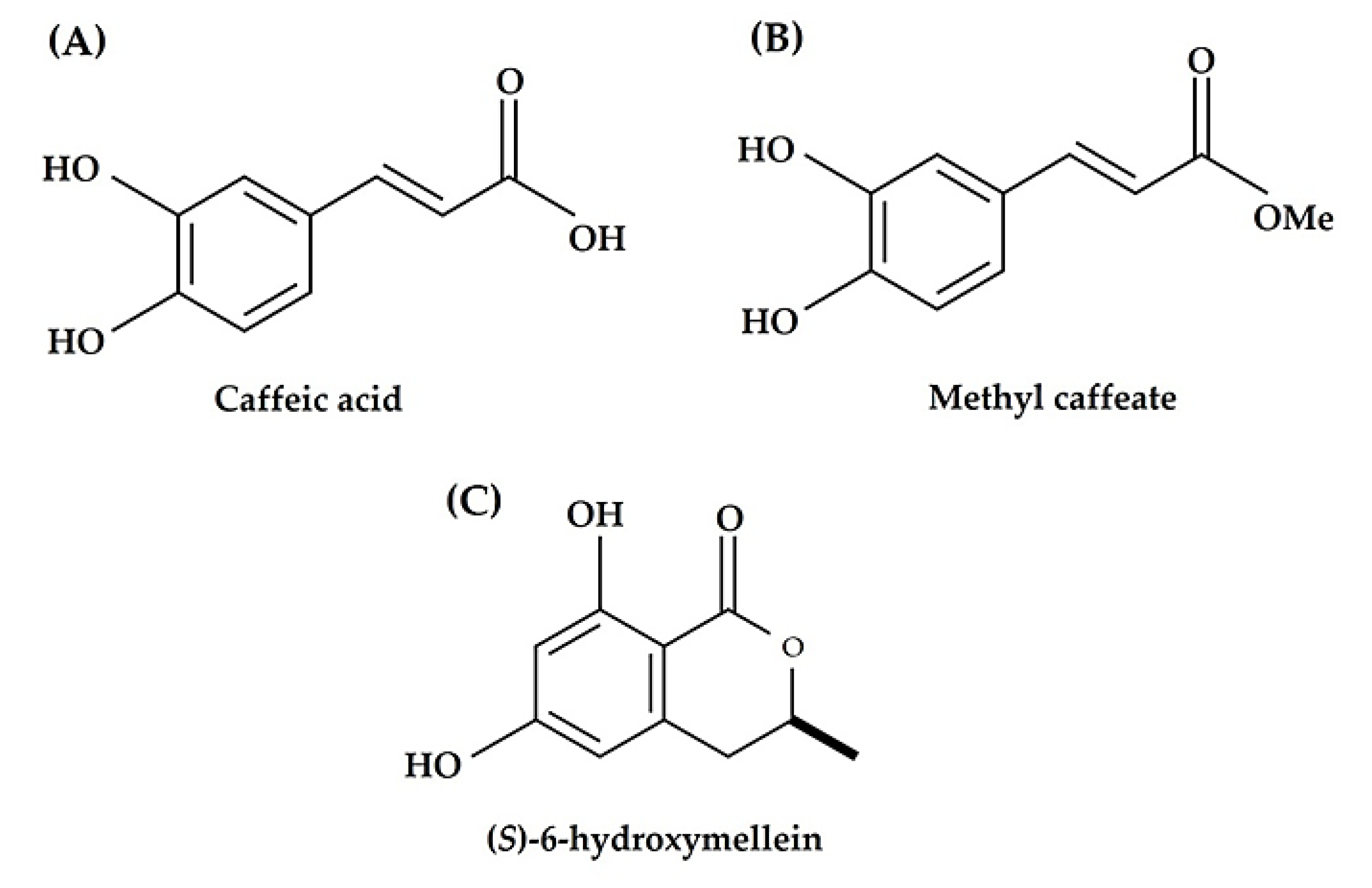 Agriculture 12 01338 g003 Agriculture 12 01338 g003