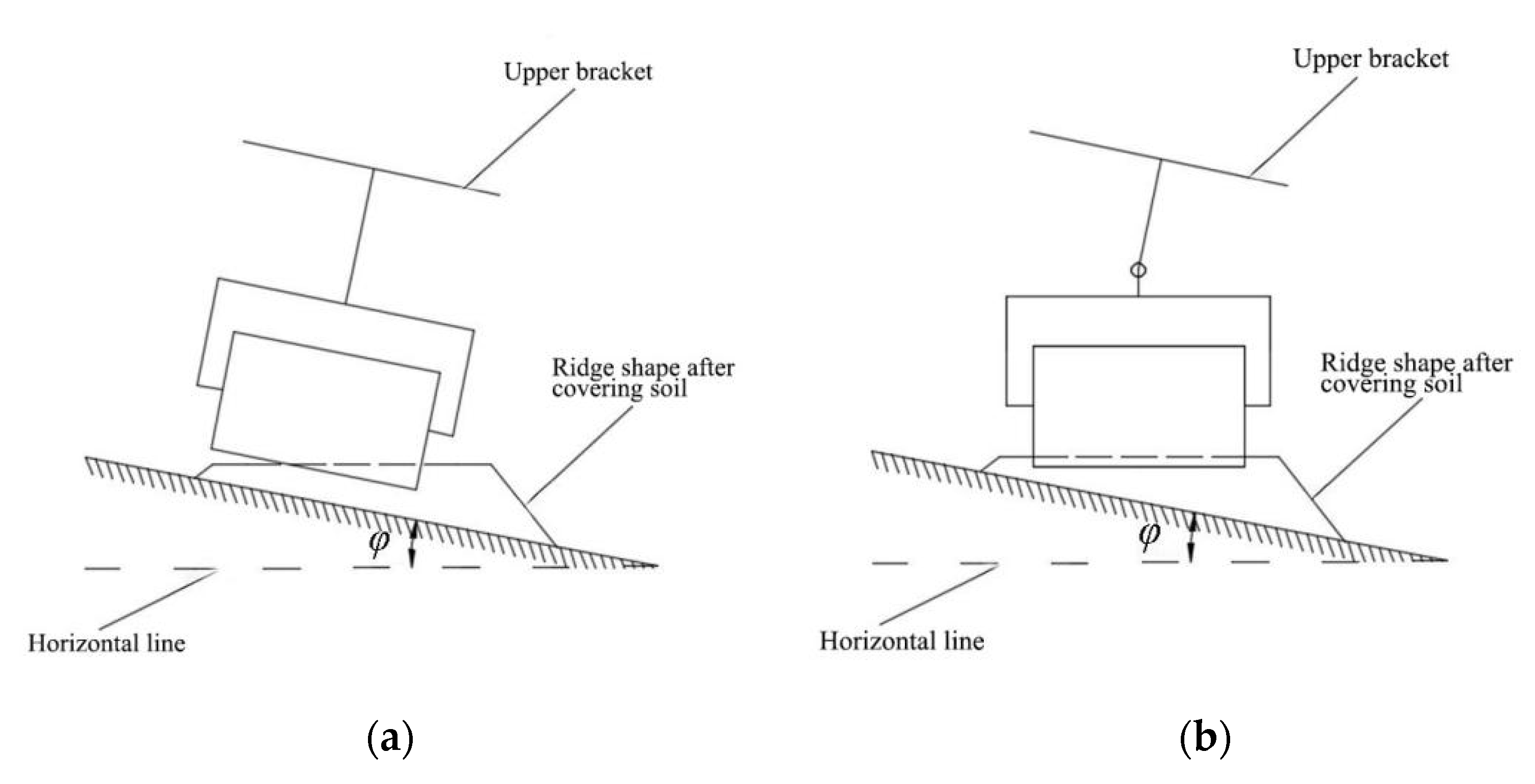 Agriculture 12 01365 g002