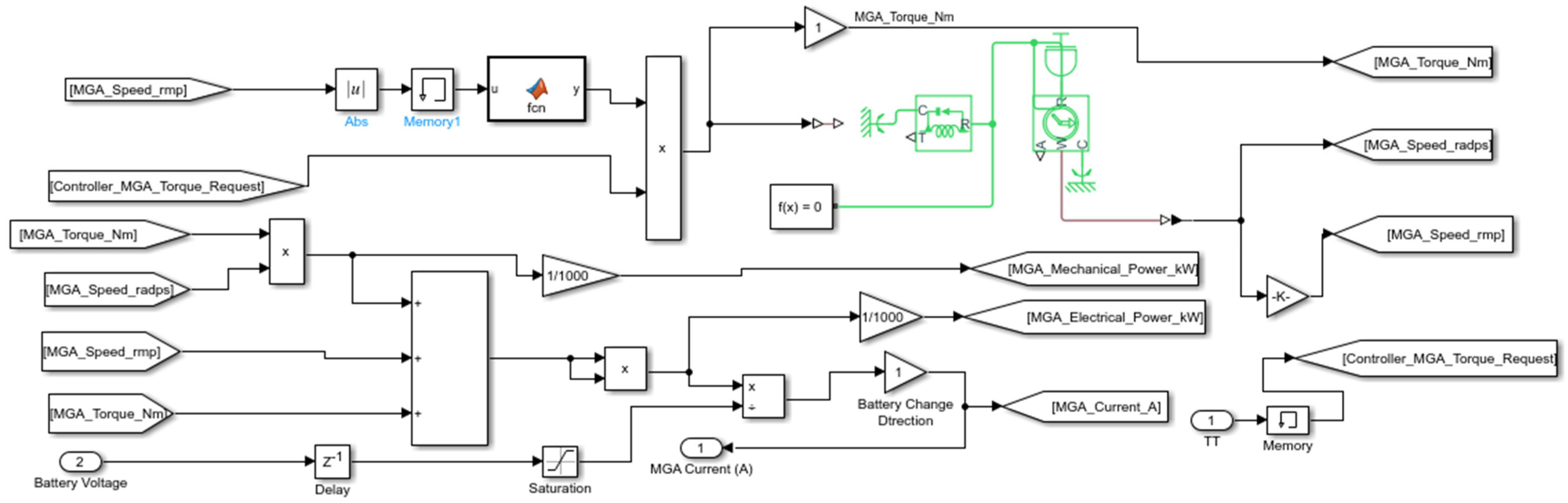 Agriculture 12 01373 g001
