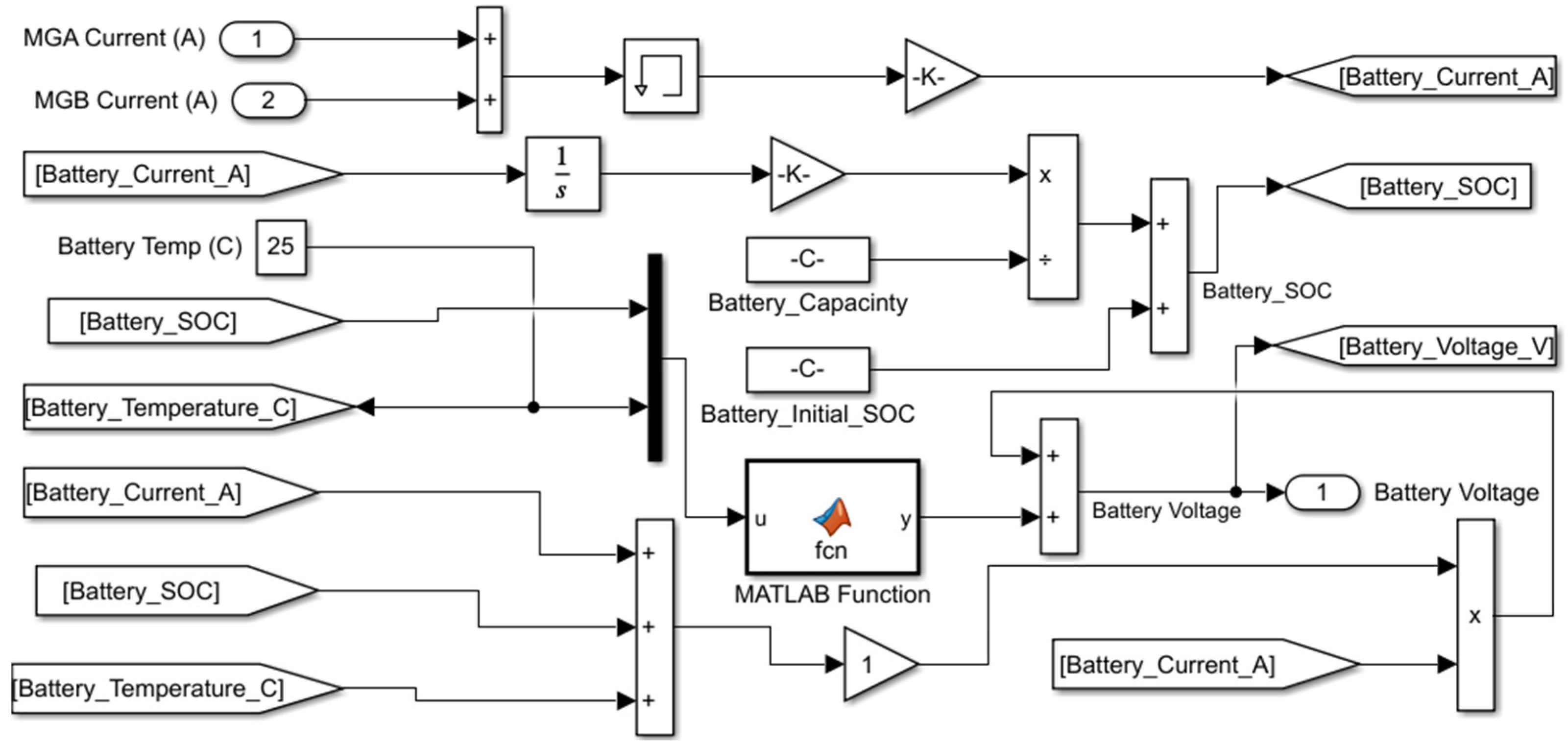 Agriculture 12 01373 g002