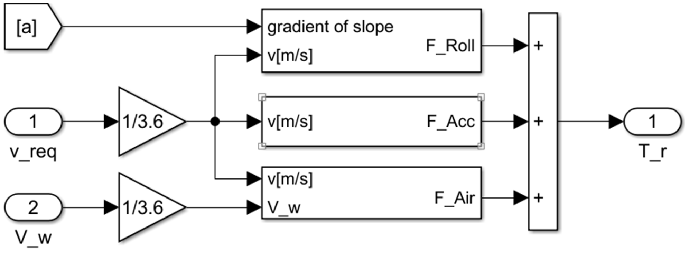 Agriculture 12 01373 g005
