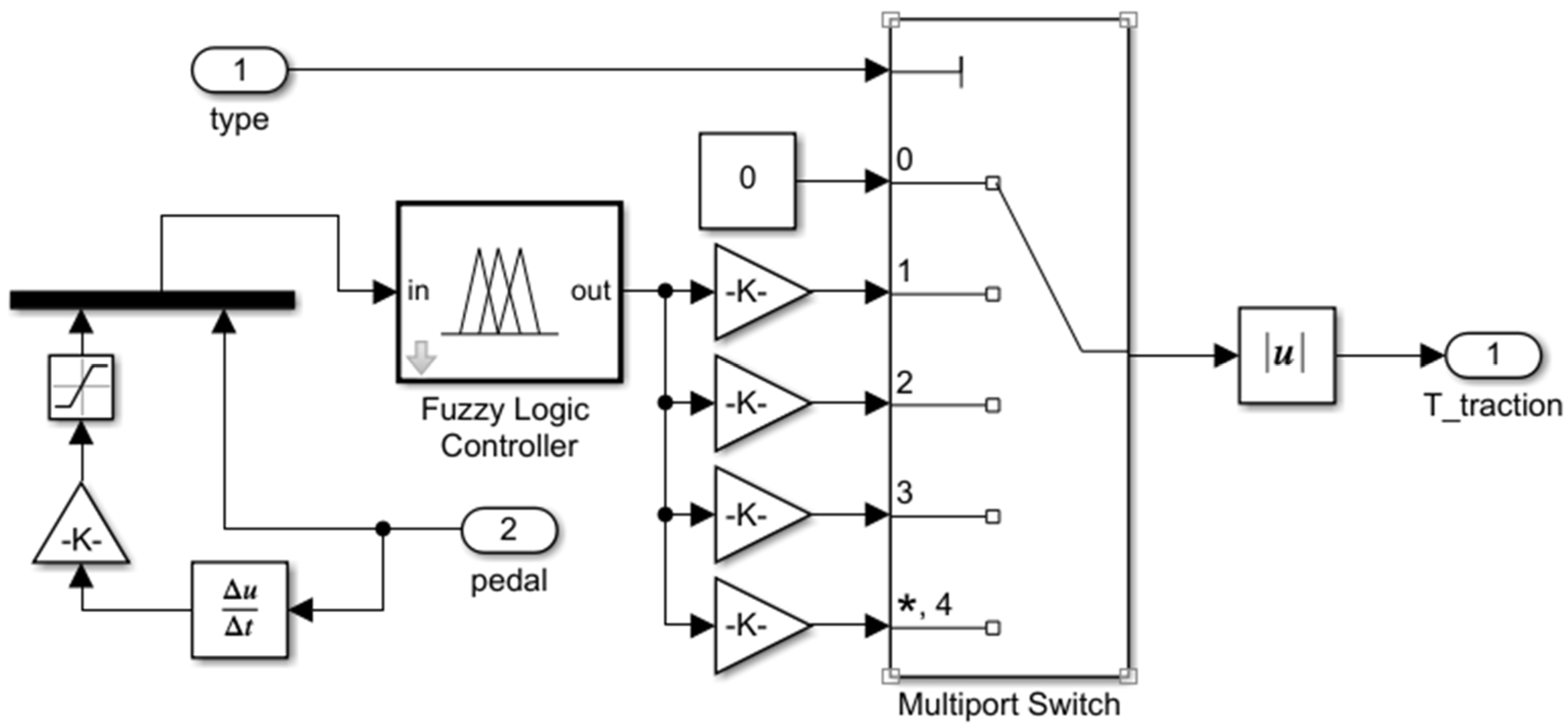 Agriculture 12 01373 g007