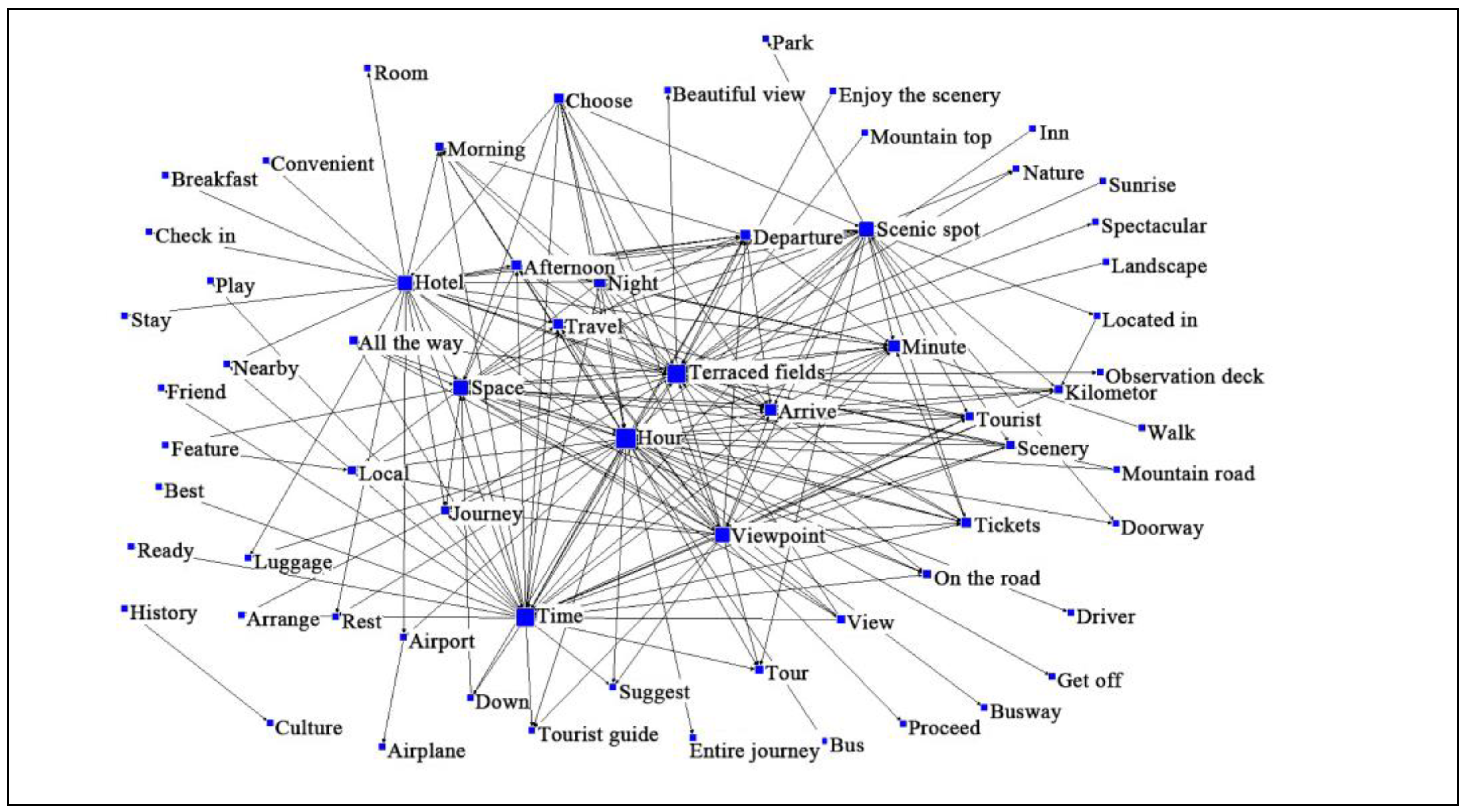 Agriculture 12 01394 g004