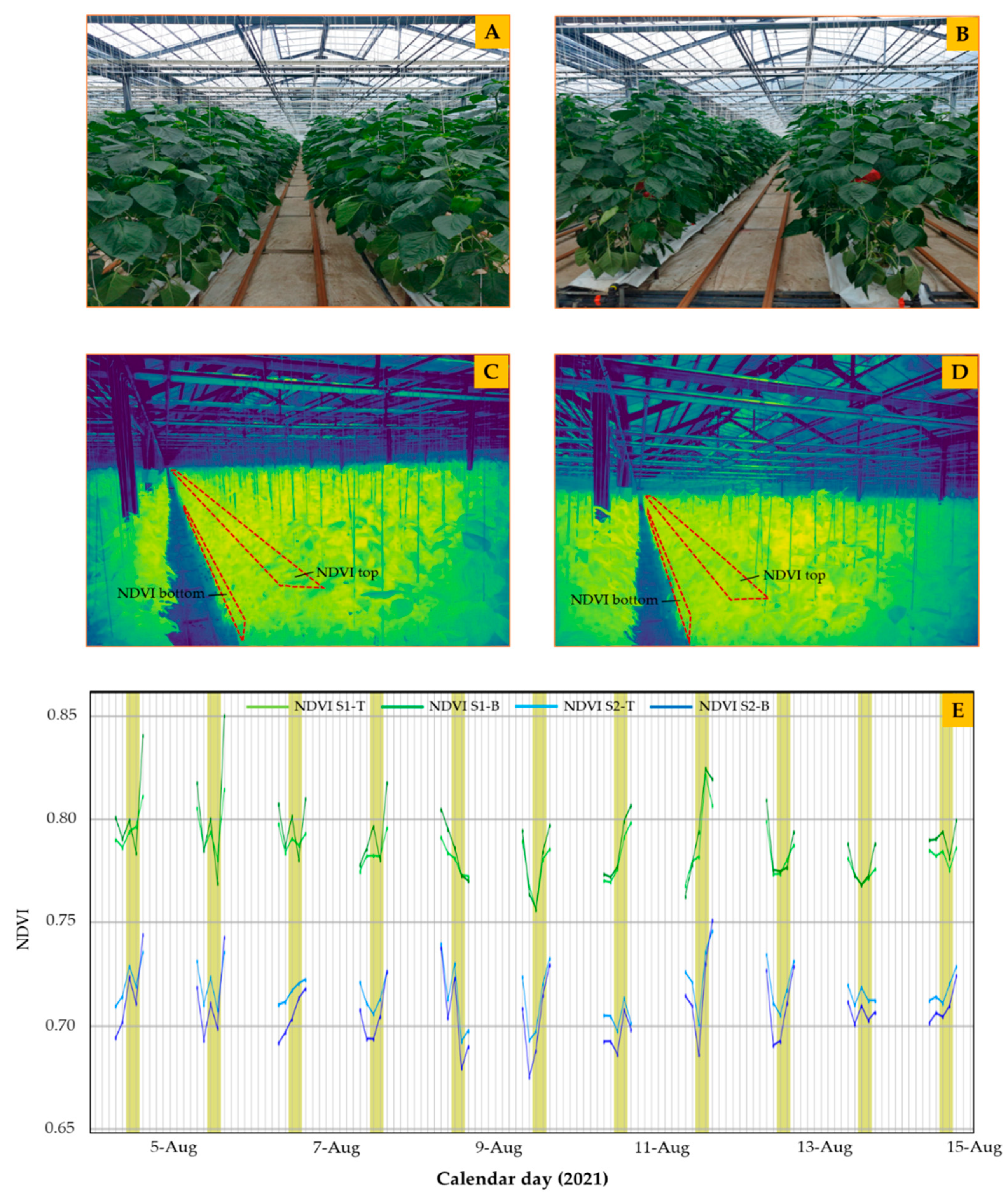 Agriculture 12 01405 g005
