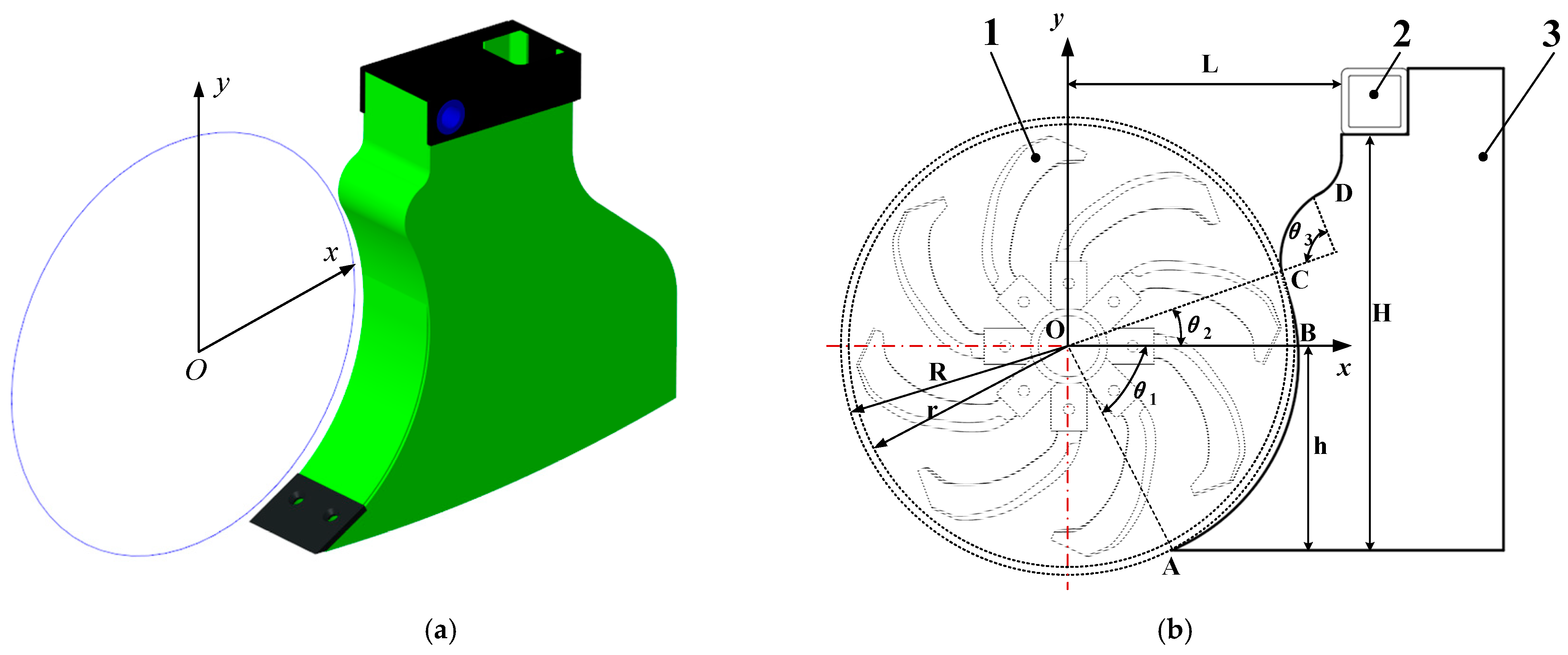 Agriculture 12 01427 g006